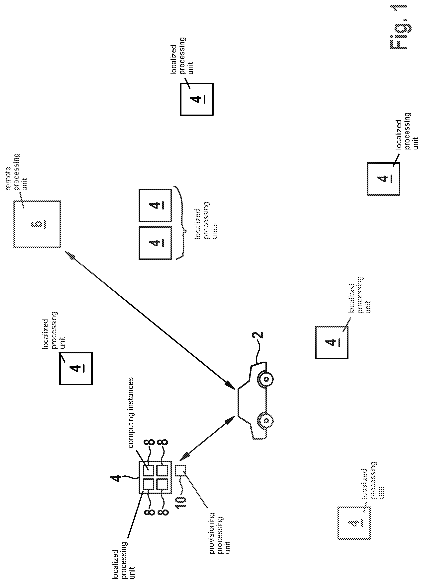 Patent US12174695 Figure 1 – Method for providing a function via a network of processing units
