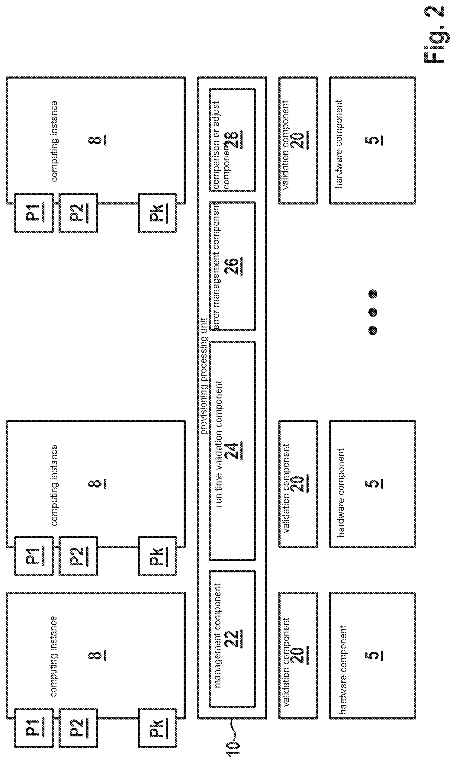 Patent US12174695 Figure 2 – Method for providing a function via a network of processing units