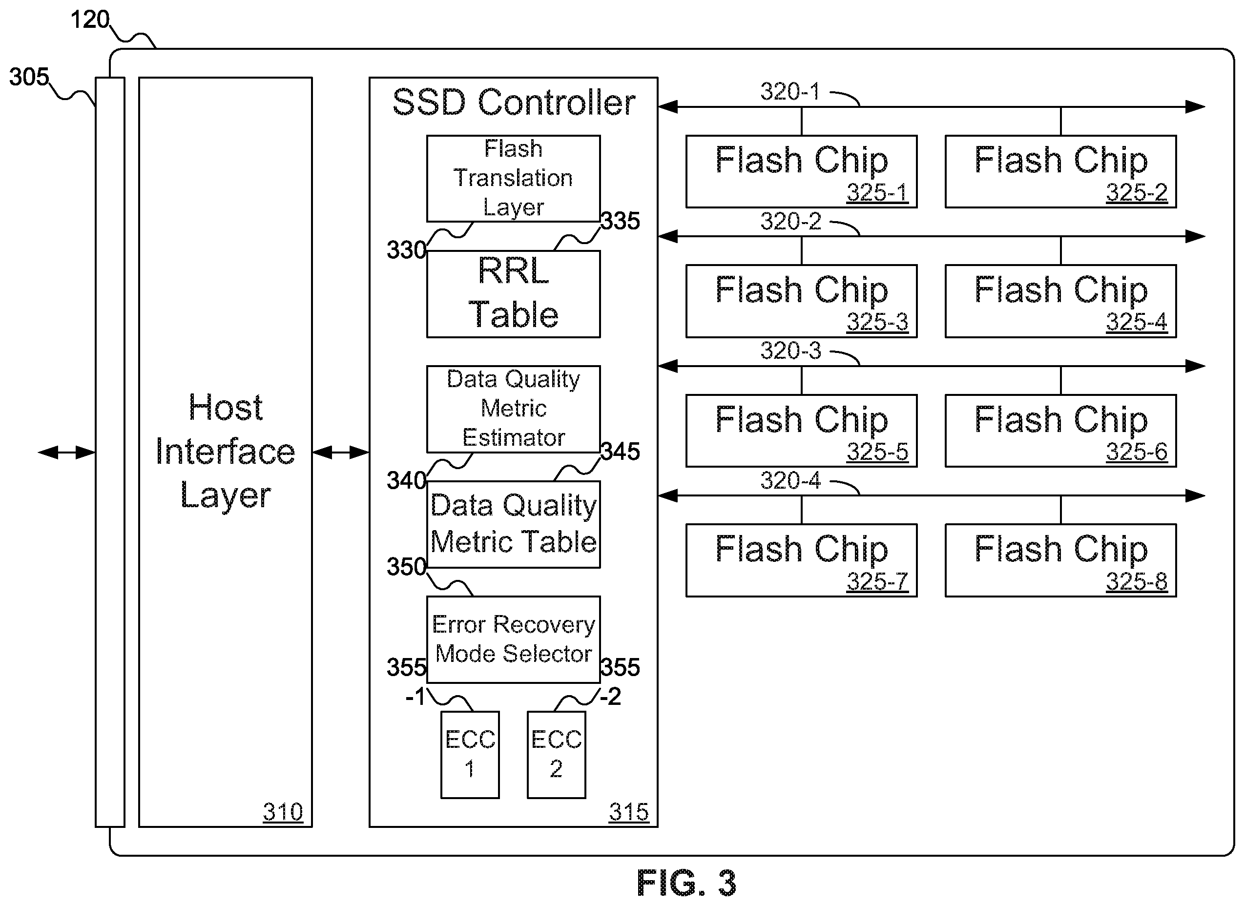 Patent US12174696 Figure 3 – Storage device with data quality metric and selectable data recovery scheme