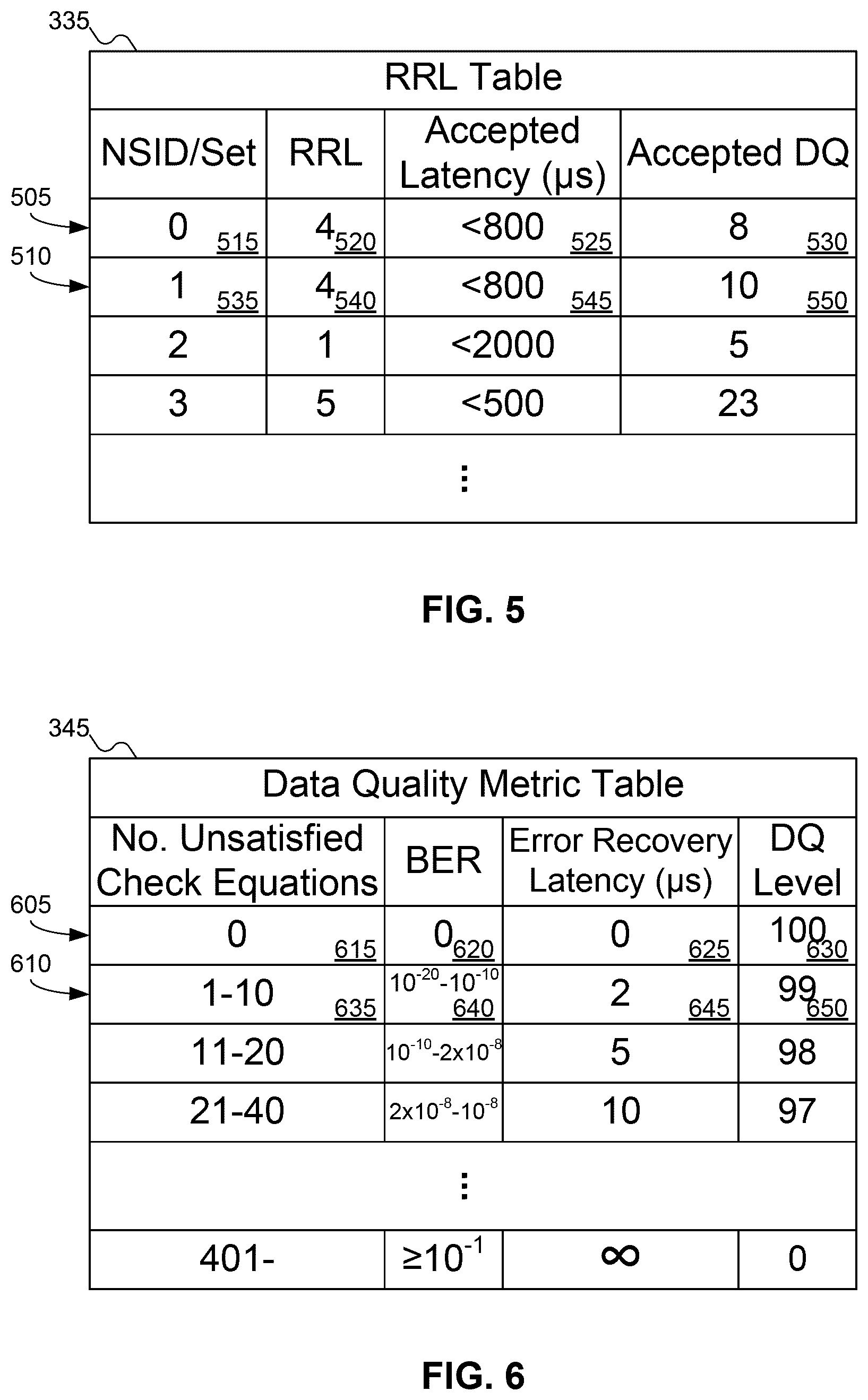 Patent US12174696 Figure 5 – Storage device with data quality metric and selectable data recovery scheme