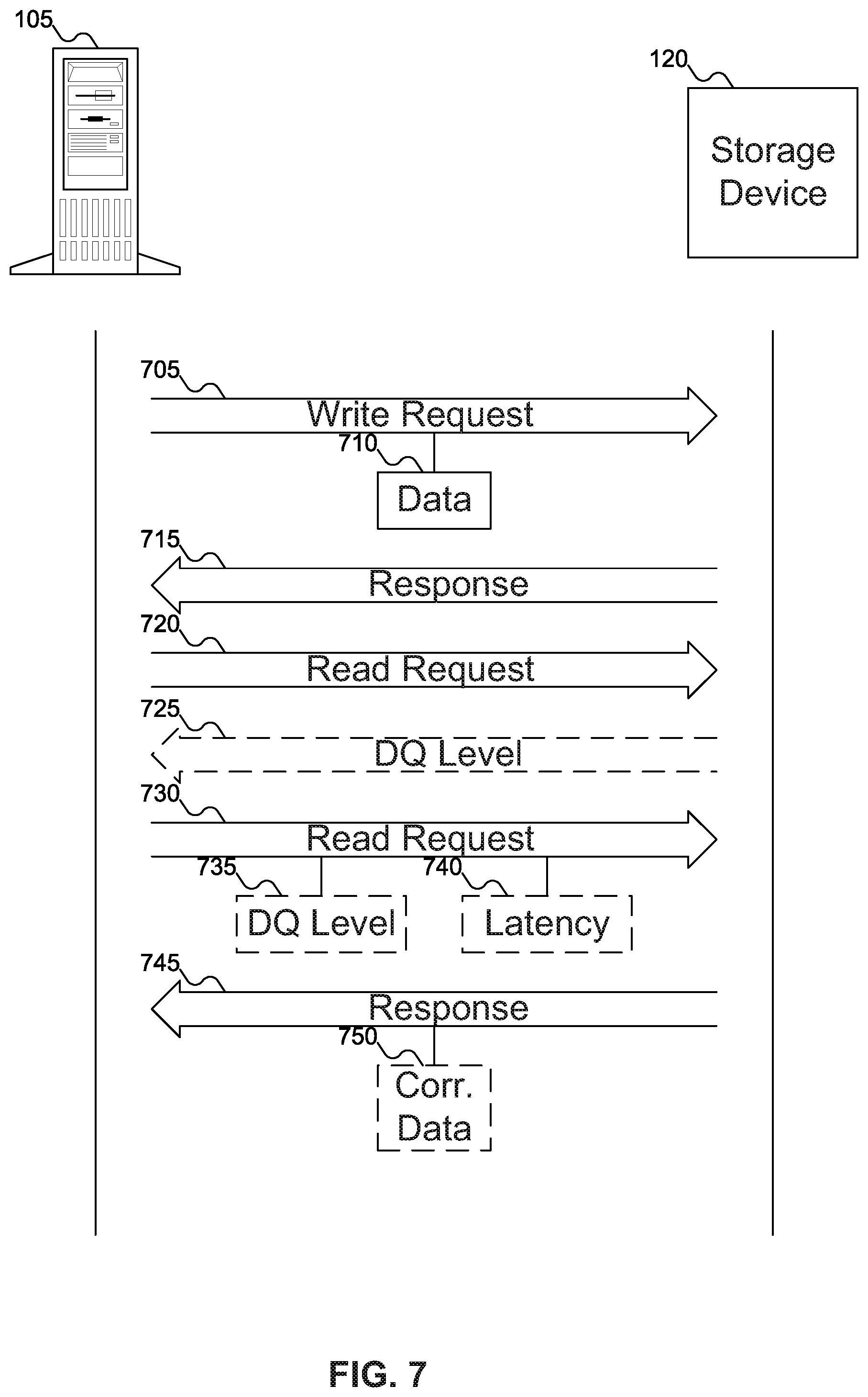 Patent US12174696 Figure 6 – Storage device with data quality metric and selectable data recovery scheme