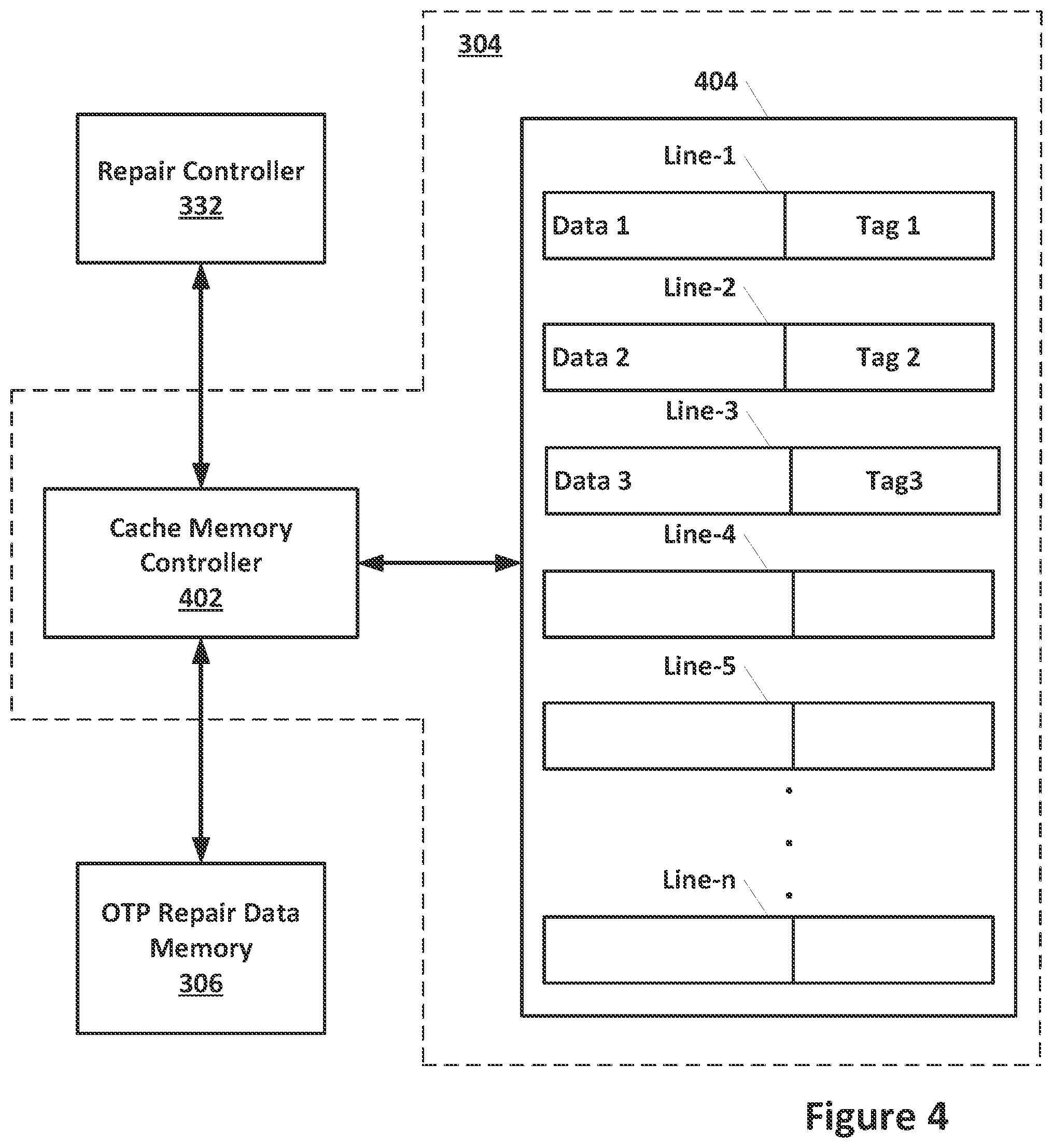 Patent US12174698 Figure 4 – Apparatus for on demand access and cache encoding of repair data