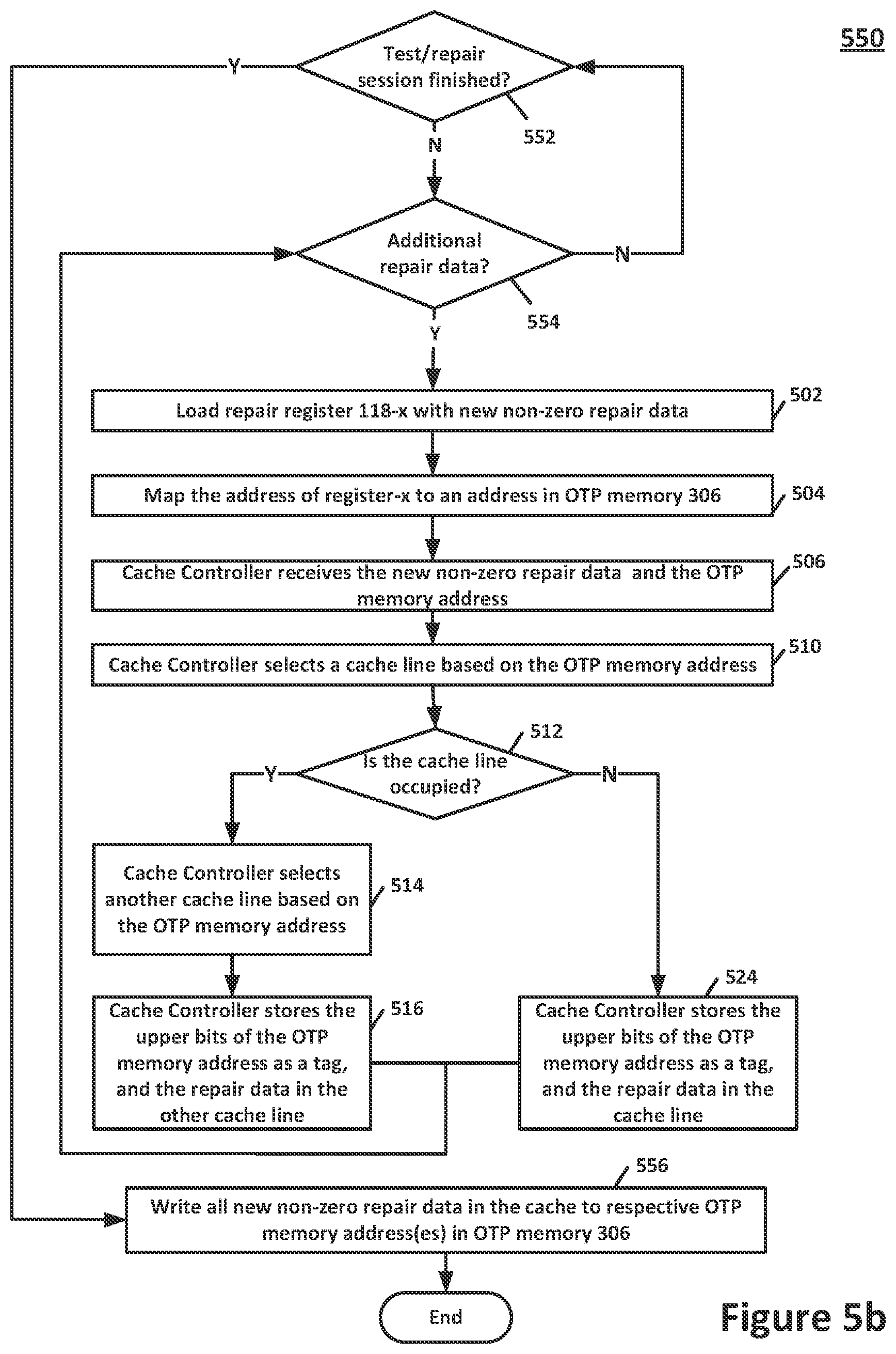 Patent US12174698 Figure 6 – Apparatus for on demand access and cache encoding of repair data