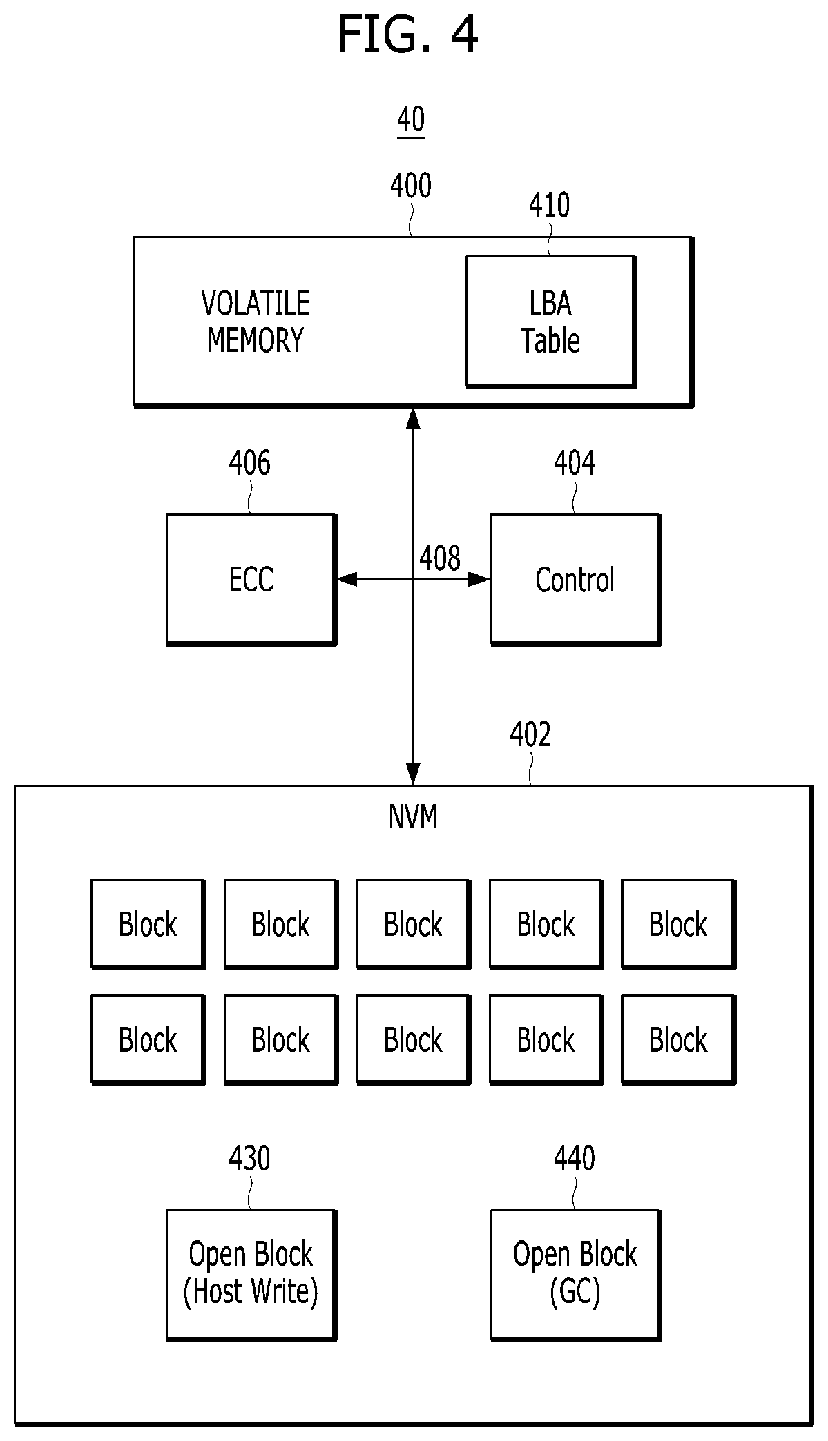 Patent US12174699 Figure 4 – Selective decoding for super chip-kill recovery and method of operating such memory system