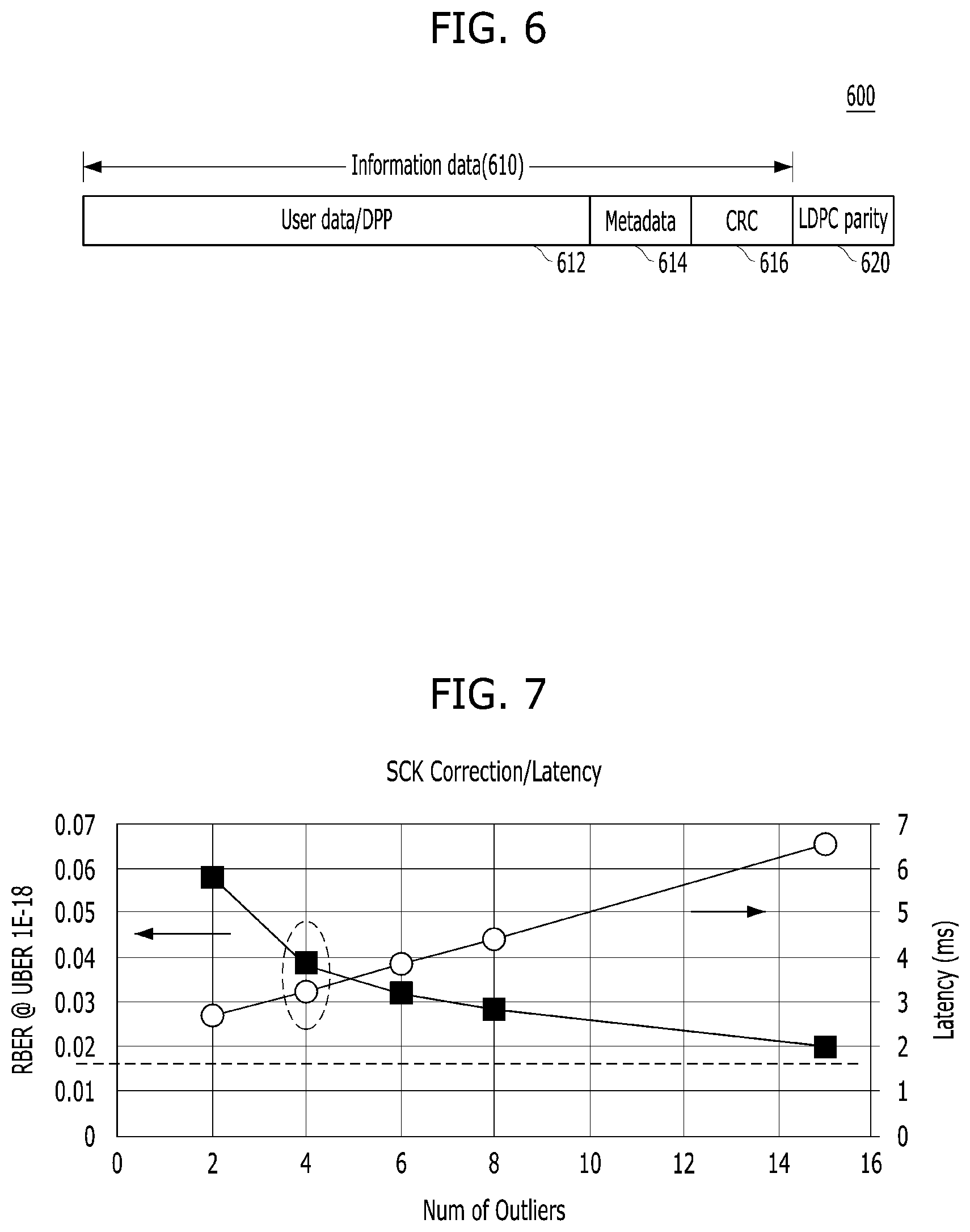 Patent US12174699 Figure 6 – Selective decoding for super chip-kill recovery and method of operating such memory system