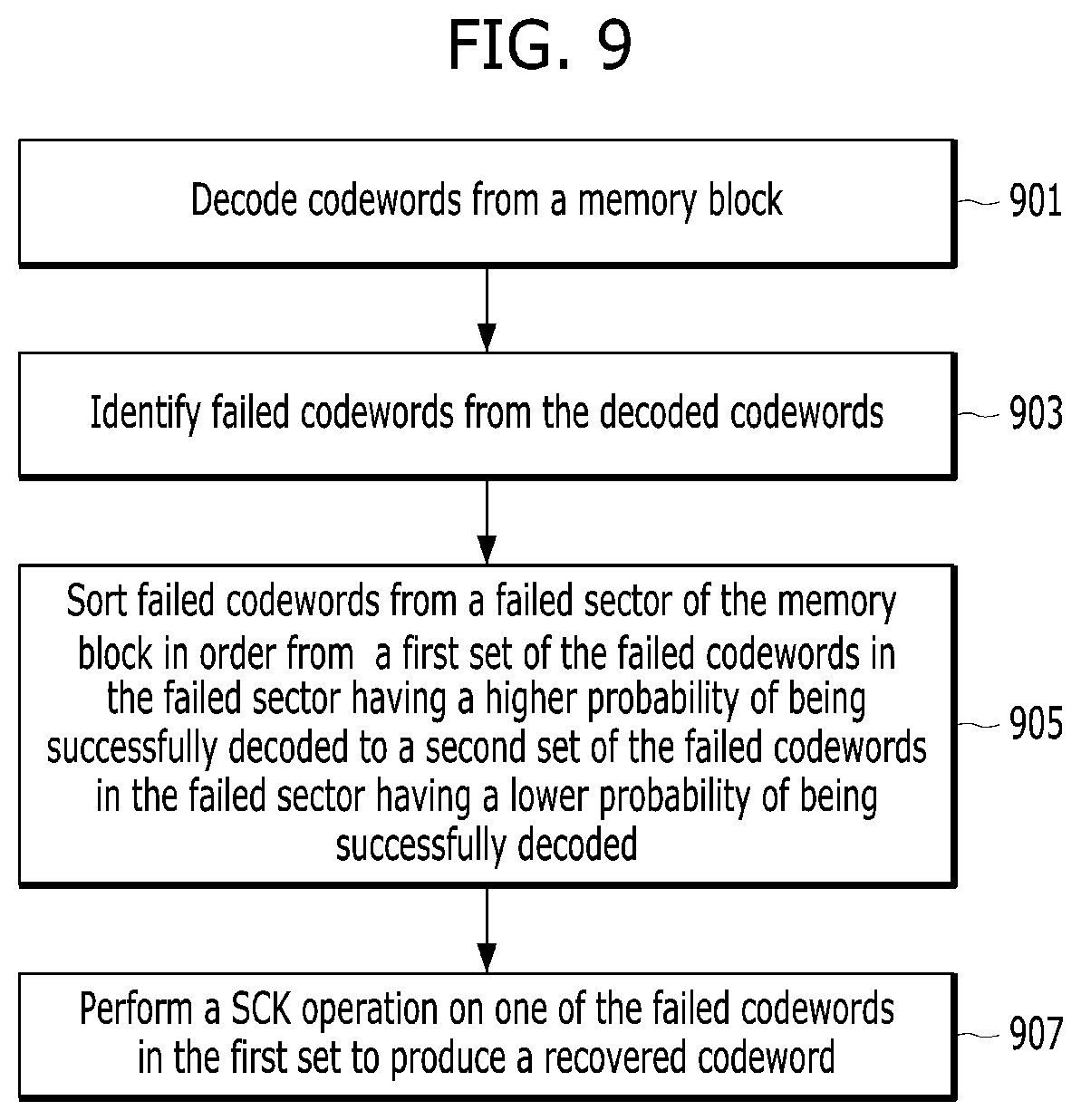 Patent US12174699 Figure 8 – Selective decoding for super chip-kill recovery and method of operating such memory system