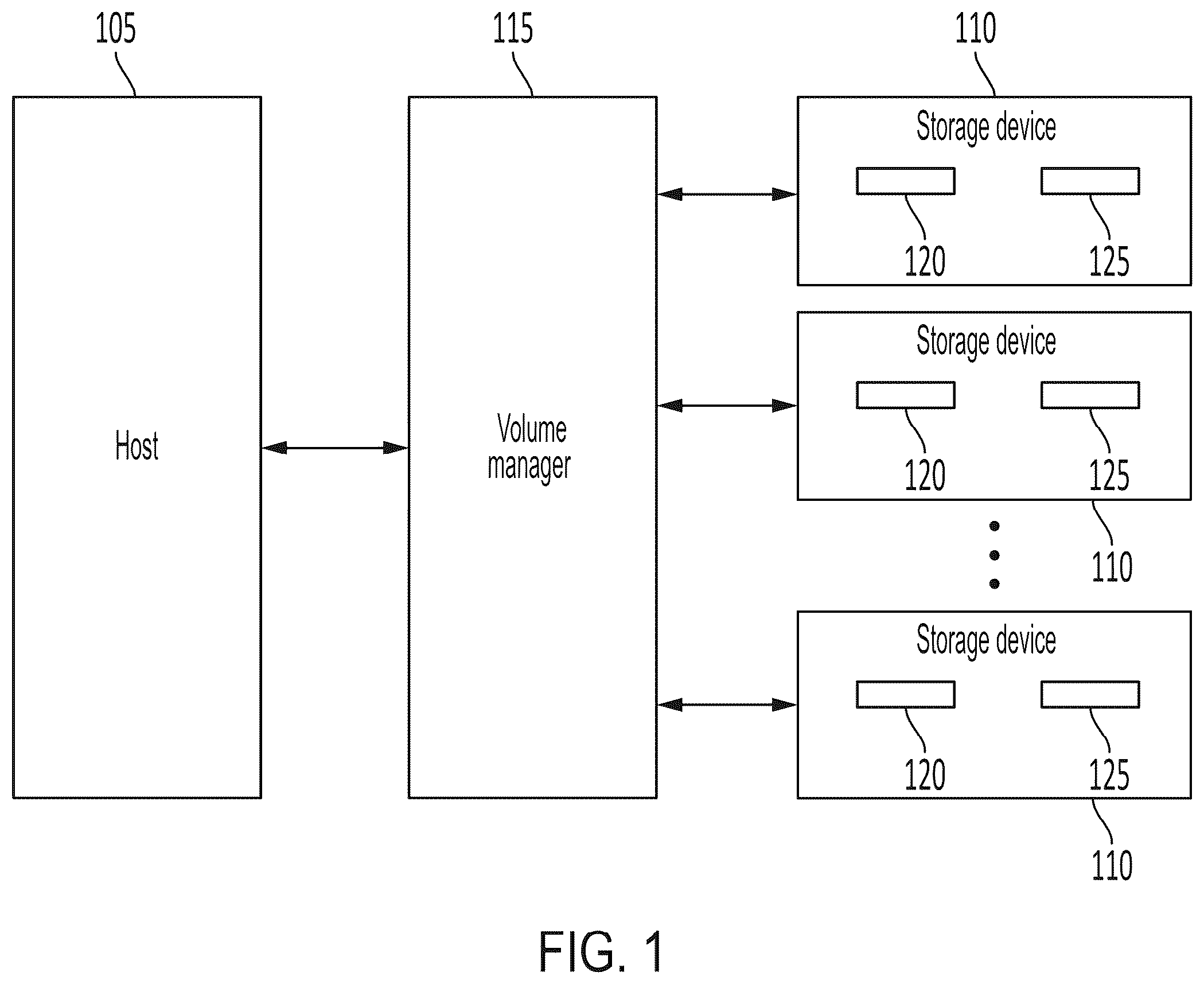 Patent US12174700 Figure 1 – Systems, methods, and devices for data recovery with spare storage device and fault resilient storage device