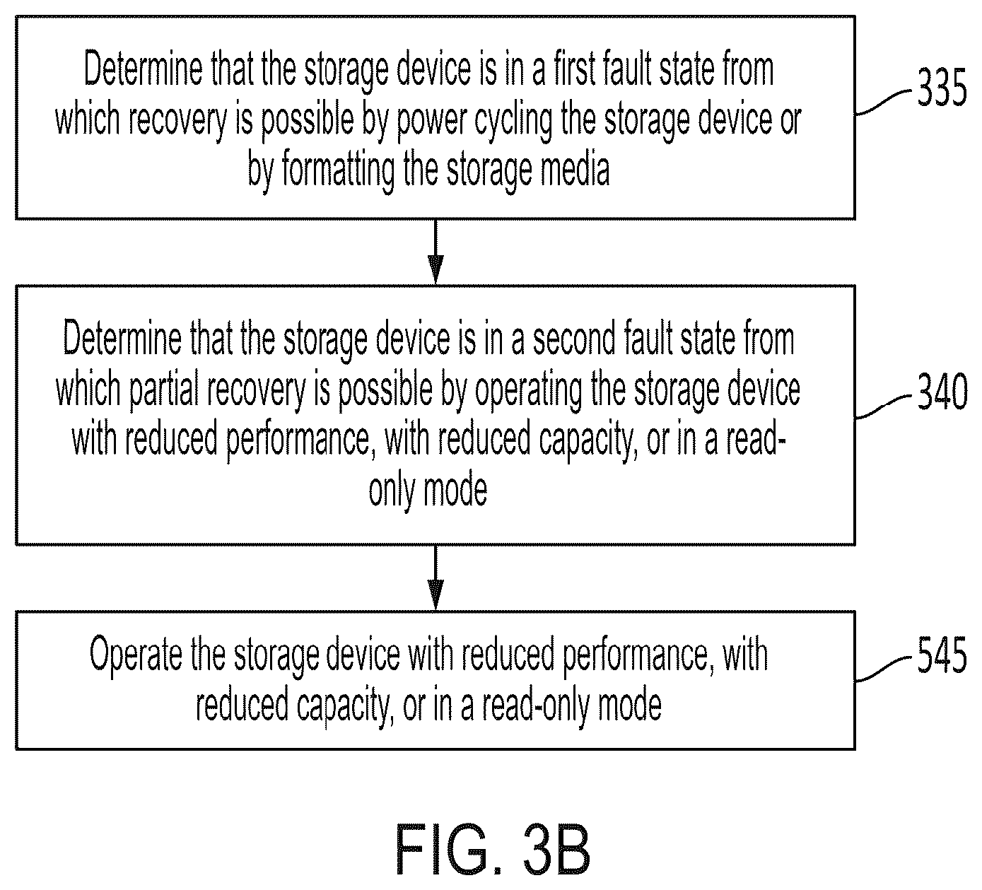 Patent US12174700 Figure 6 – Systems, methods, and devices for data recovery with spare storage device and fault resilient storage device