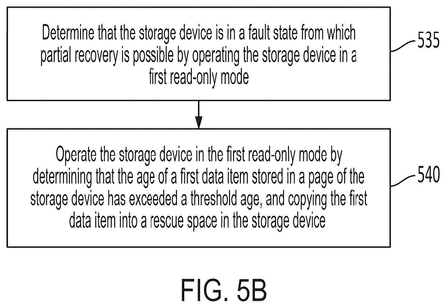 Patent US12174700 Figure 9 – Systems, methods, and devices for data recovery with spare storage device and fault resilient storage device
