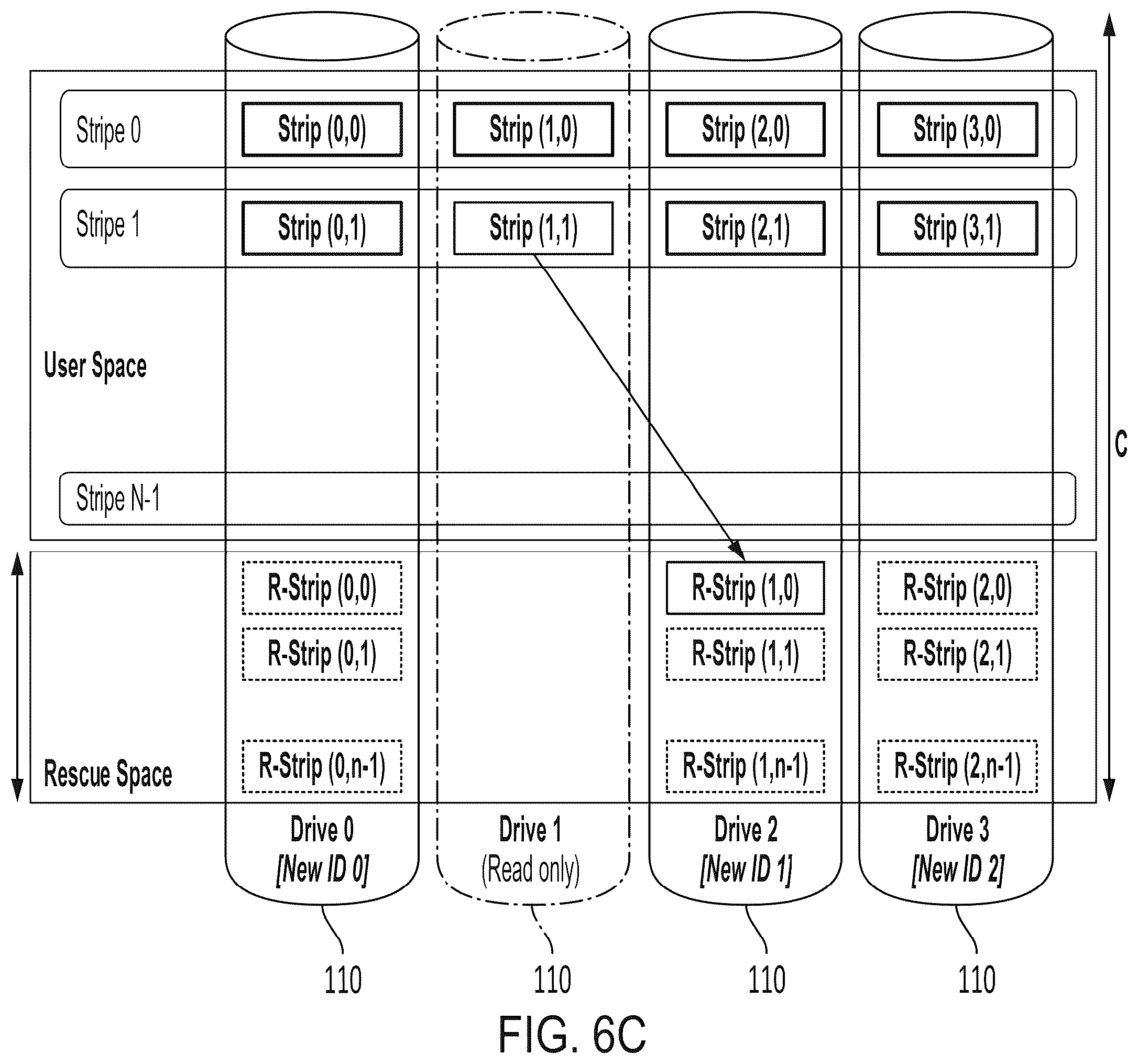 Patent US12174700 Figure 12 – Systems, methods, and devices for data recovery with spare storage device and fault resilient storage device