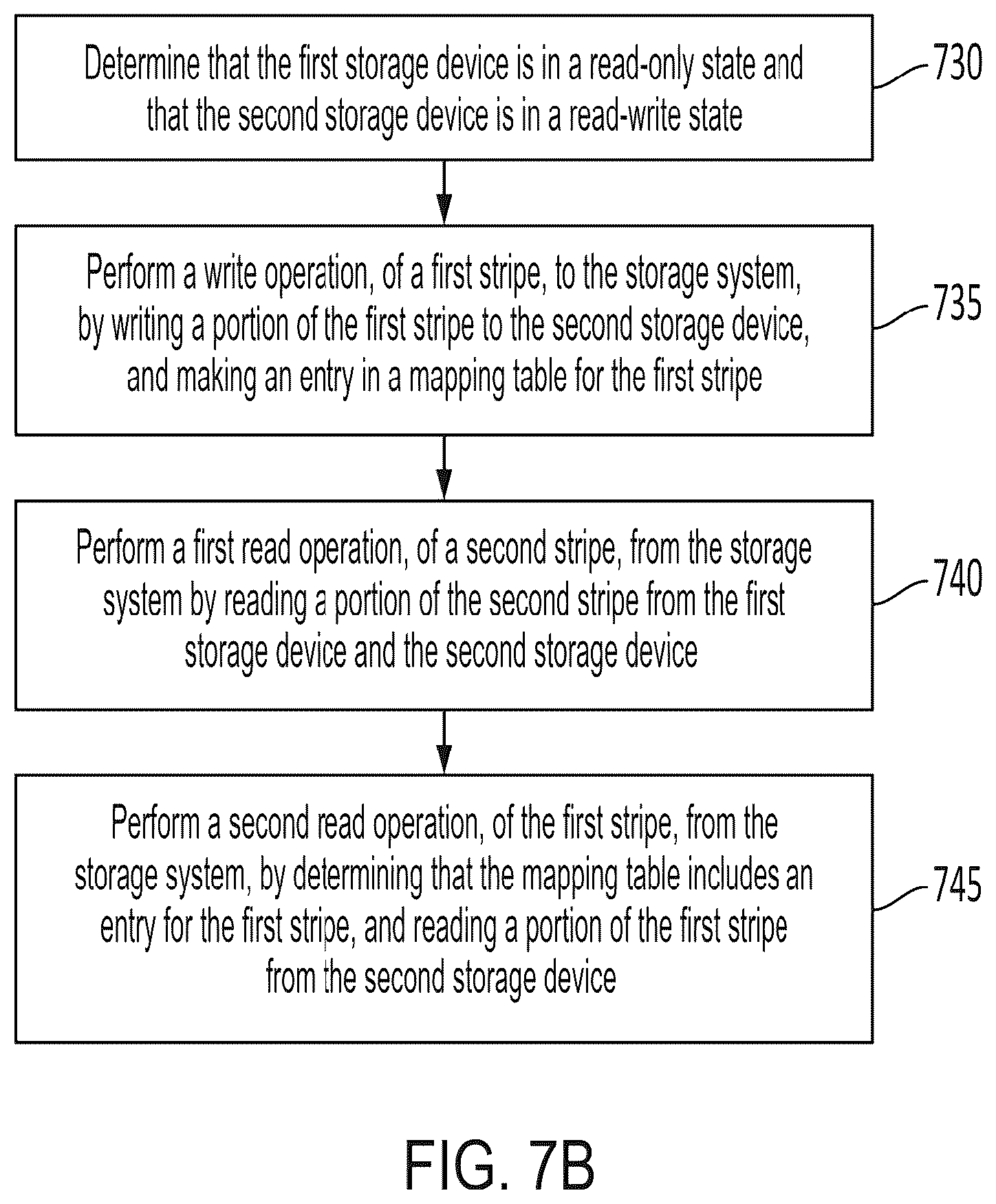 Patent US12174700 Figure 14 – Systems, methods, and devices for data recovery with spare storage device and fault resilient storage device