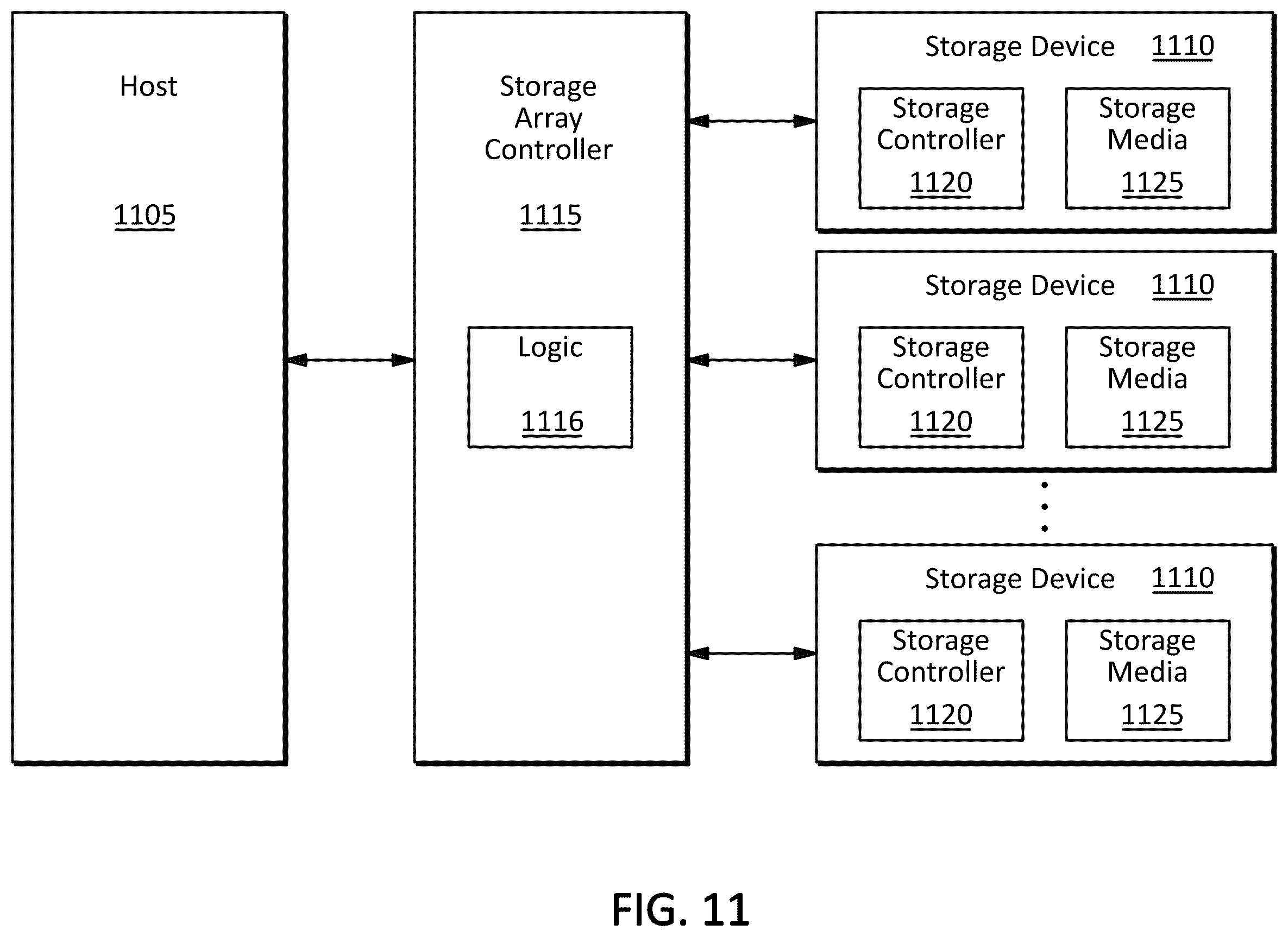 Patent US12174700 Figure 18 – Systems, methods, and devices for data recovery with spare storage device and fault resilient storage device