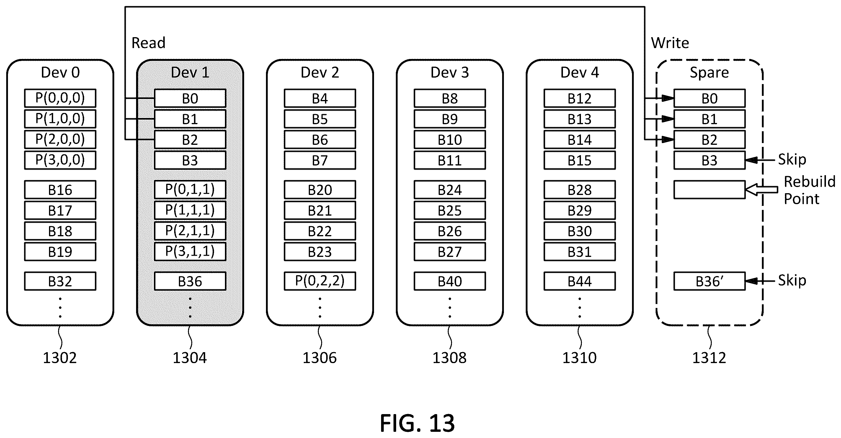Patent US12174700 Figure 20 – Systems, methods, and devices for data recovery with spare storage device and fault resilient storage device