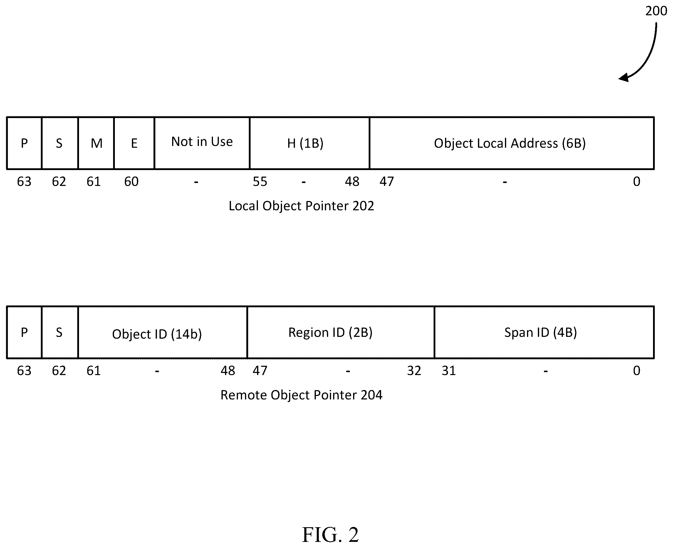Patent US12174701 Figure 2 – Fault tolerant disaggregated memory