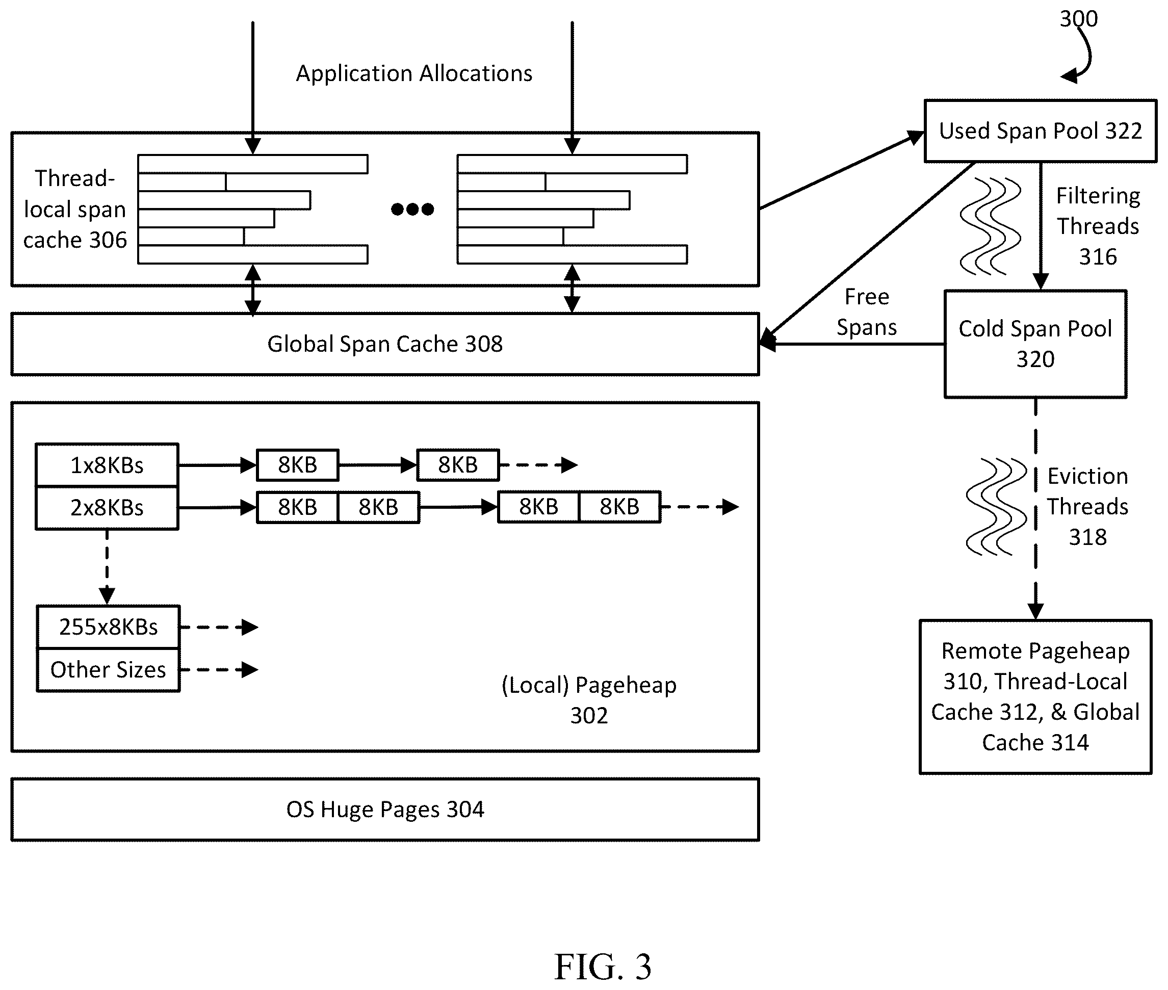 Patent US12174701 Figure 3 – Fault tolerant disaggregated memory