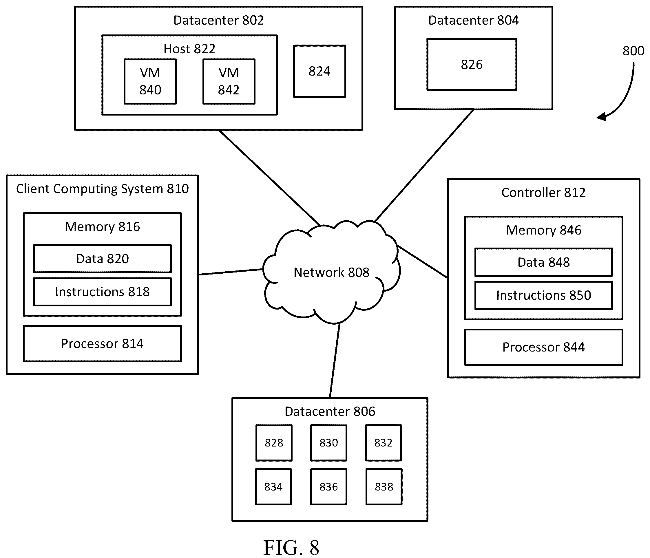 Patent US12174701 Figure 8 – Fault tolerant disaggregated memory