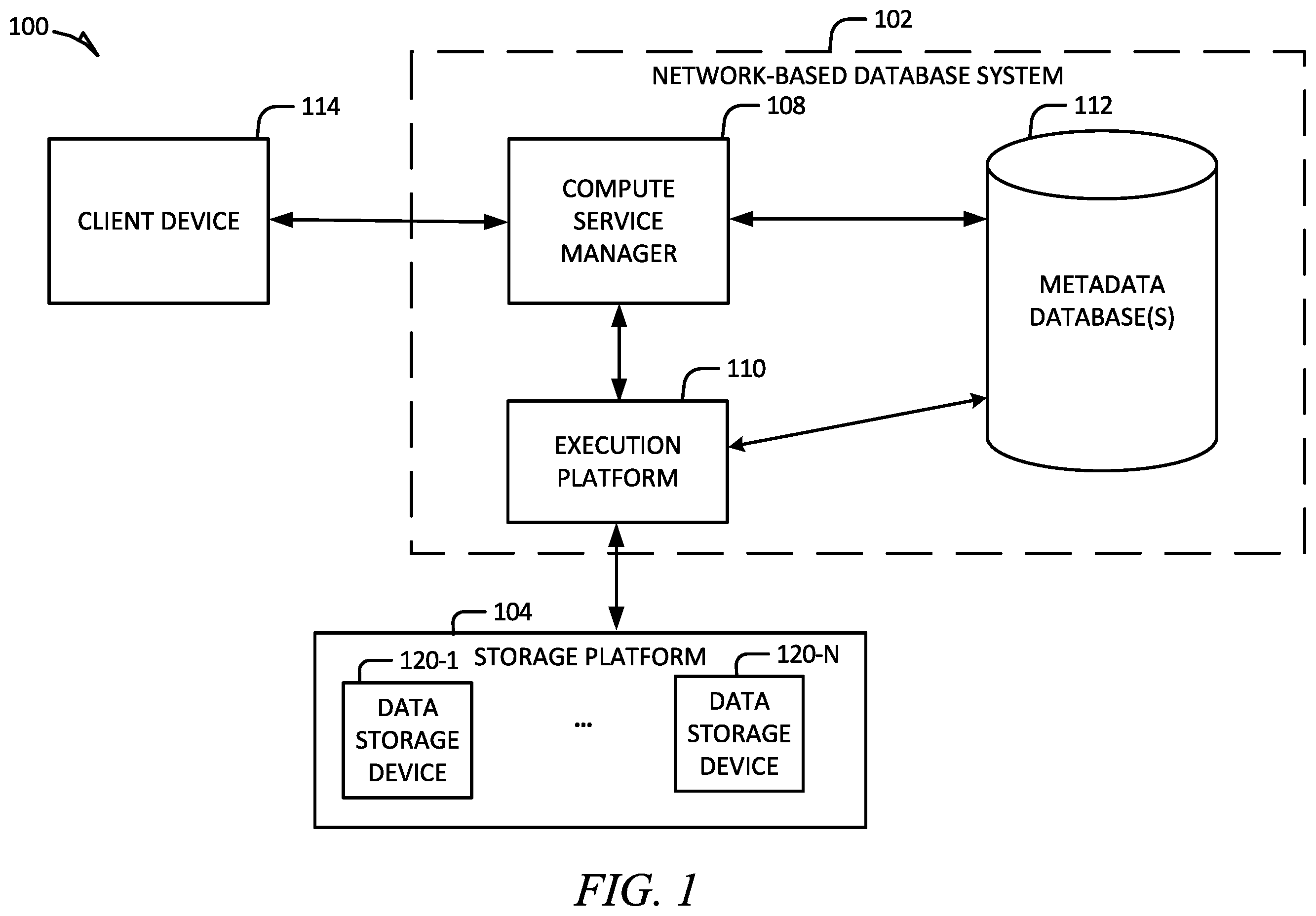 Patent US12174702 Figure 1 – Database metadata corruption mitigation