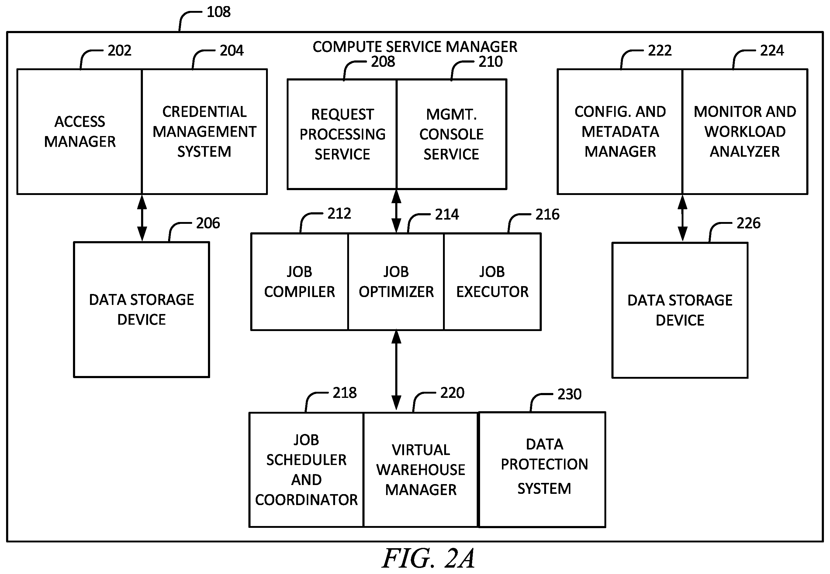 Patent US12174702 Figure 2 – Database metadata corruption mitigation