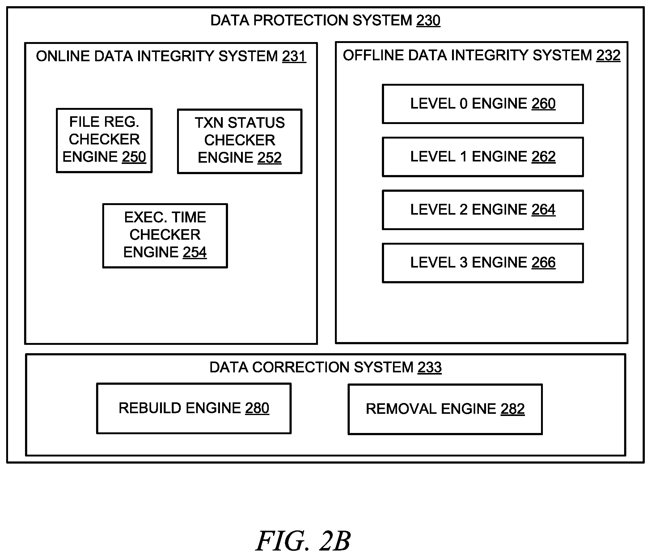 Patent US12174702 Figure 3 – Database metadata corruption mitigation