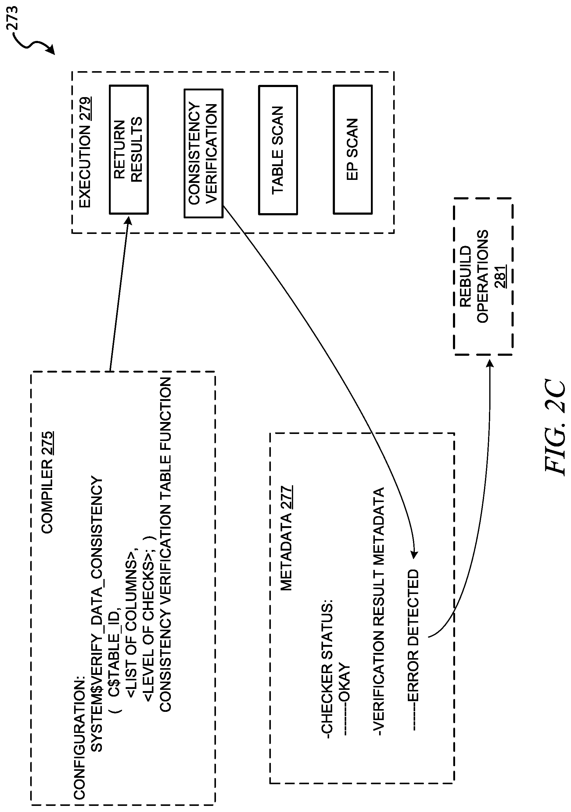 Patent US12174702 Figure 4 – Database metadata corruption mitigation