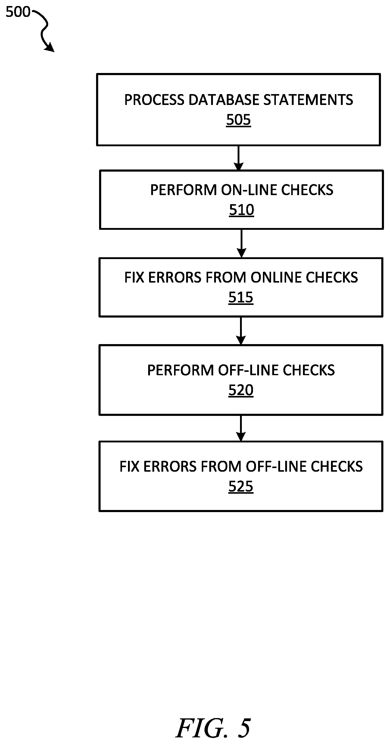 Patent US12174702 Figure 7 – Database metadata corruption mitigation