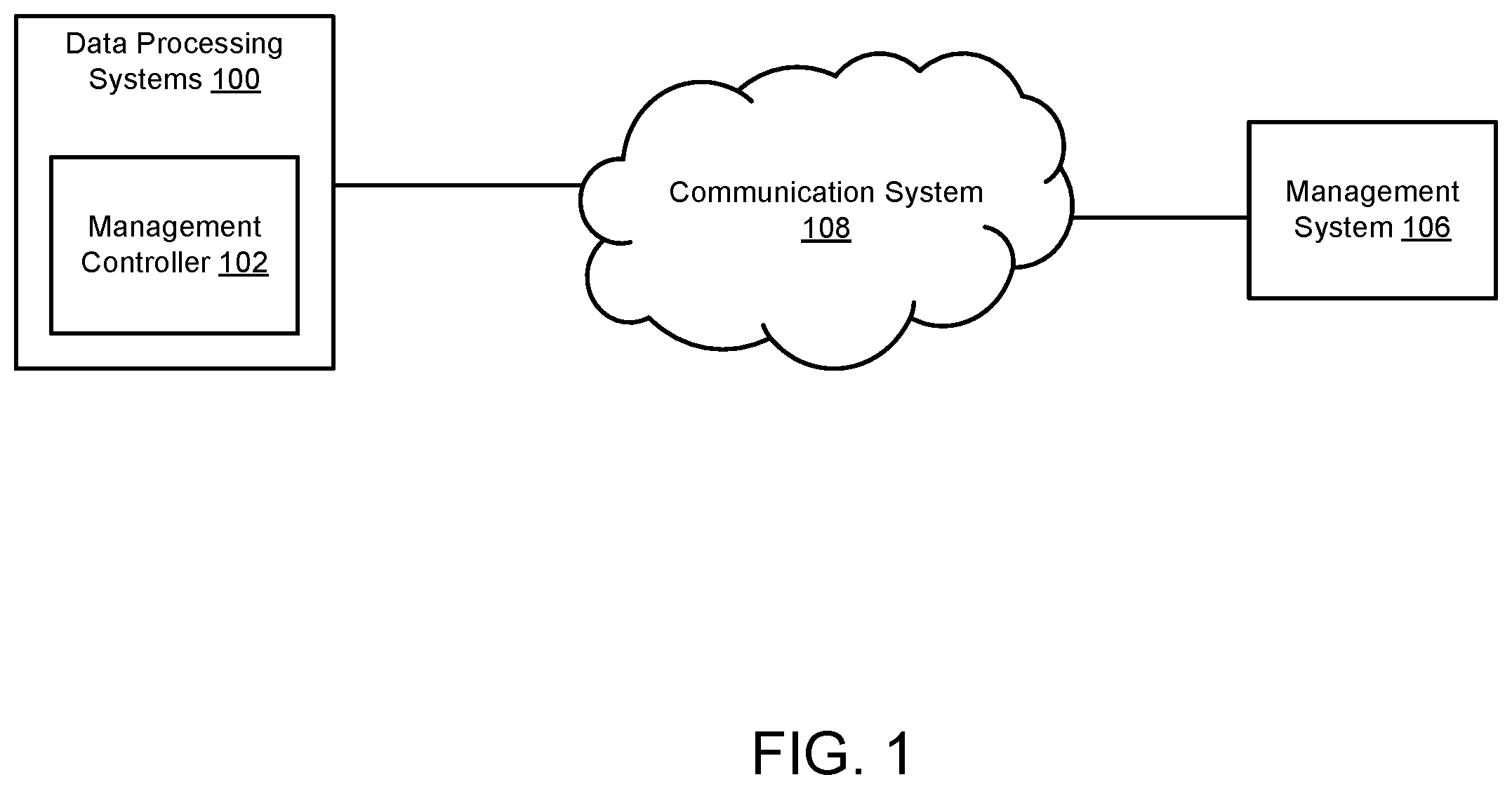 Patent US12174703 Figure 1 – System and method for managing recovery of management controllers