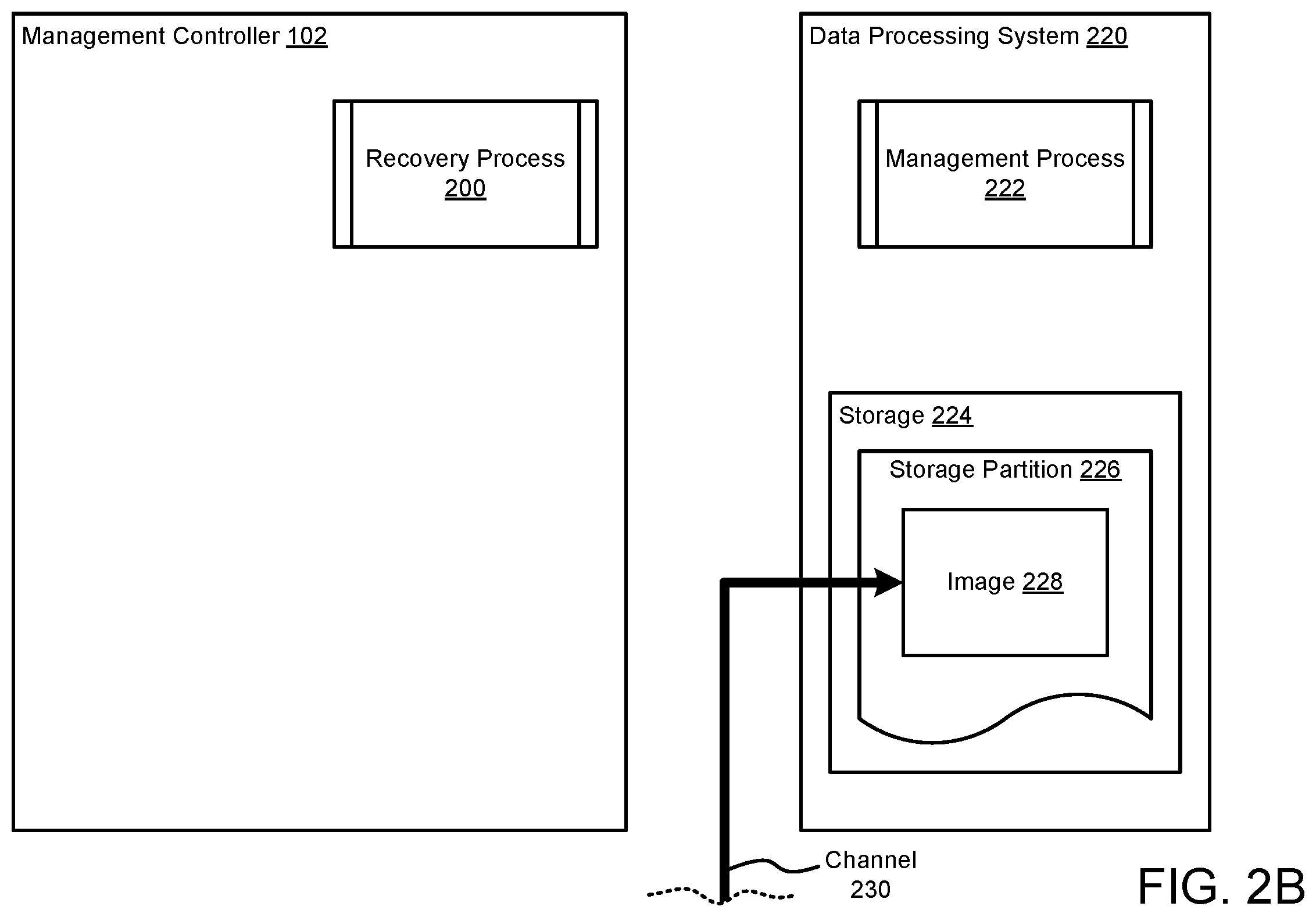 Patent US12174703 Figure 3 – System and method for managing recovery of management controllers