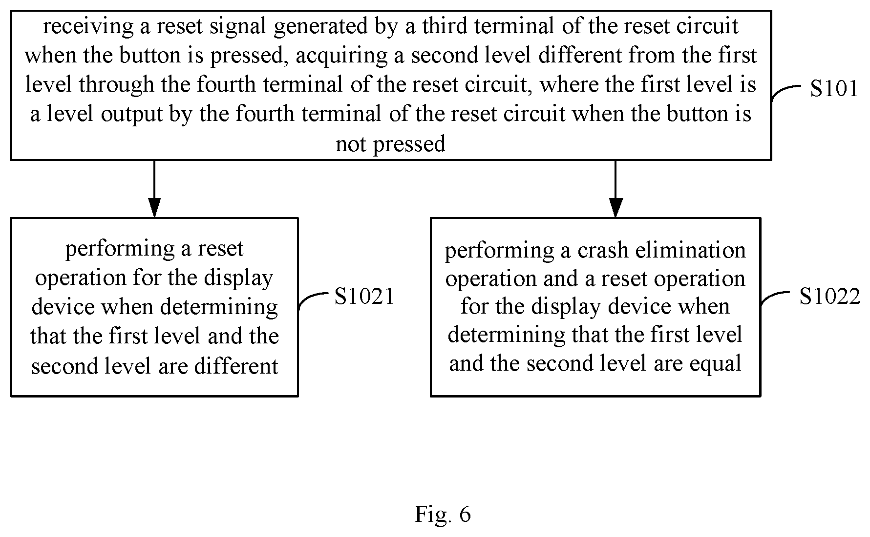 Patent US12174704 Figure 6 – Reset device and display device