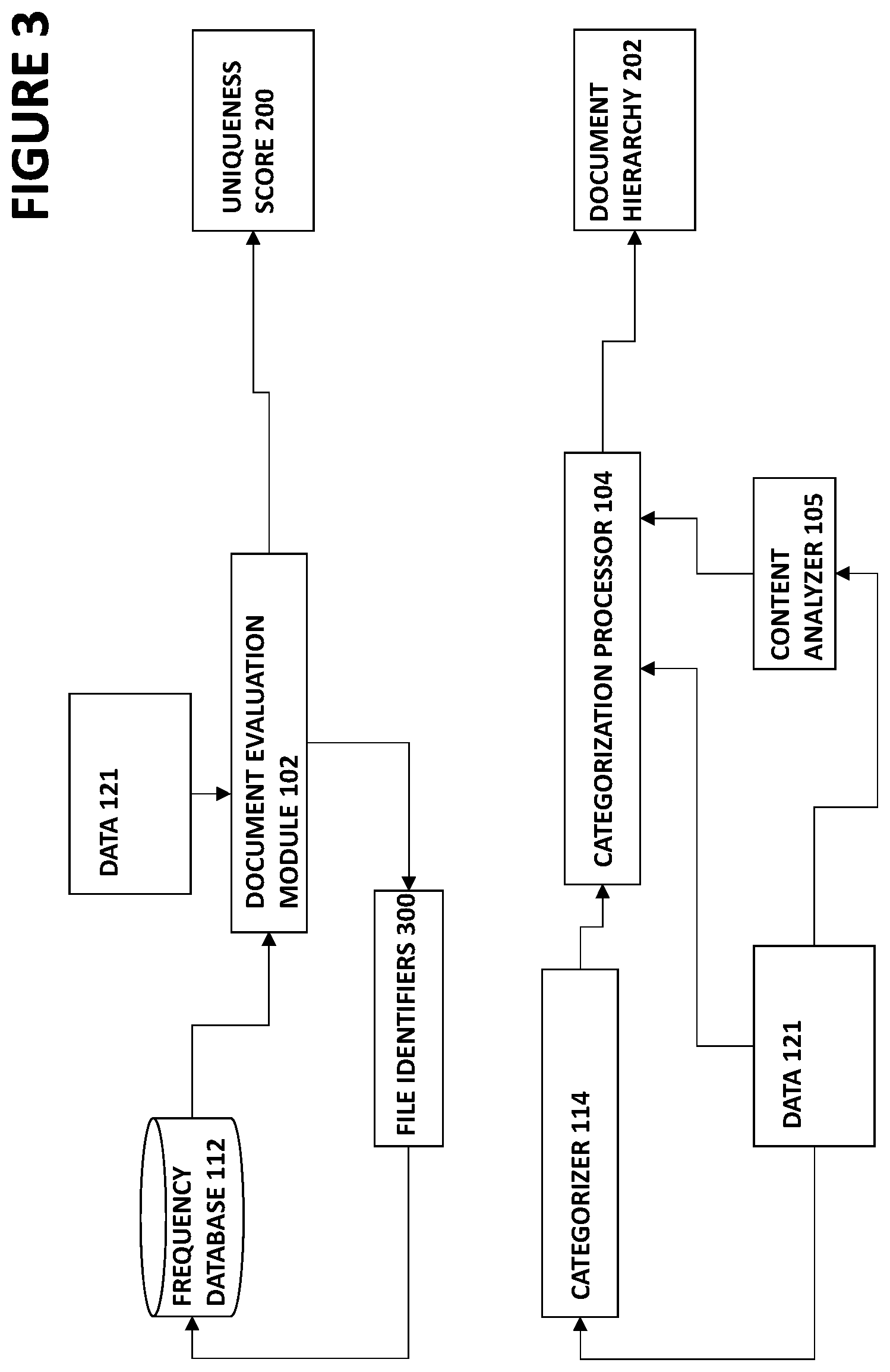 Patent US12174706 Figure 3 – System and method for automating formation and execution of a backup strategy