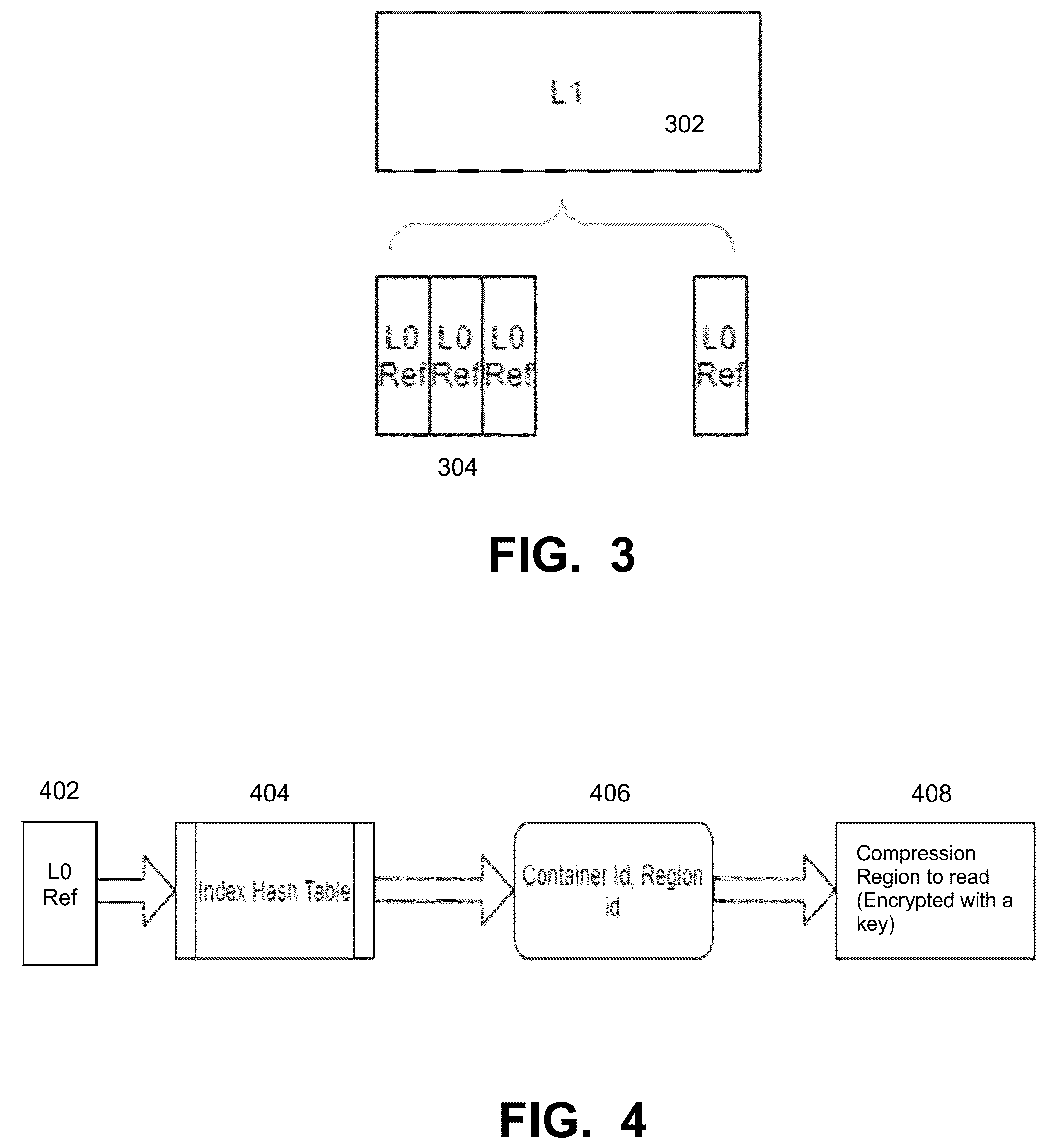 Patent US12174708 Figure 3 – Targeted deduplication using server generated group fingerprints for virtual synthesis