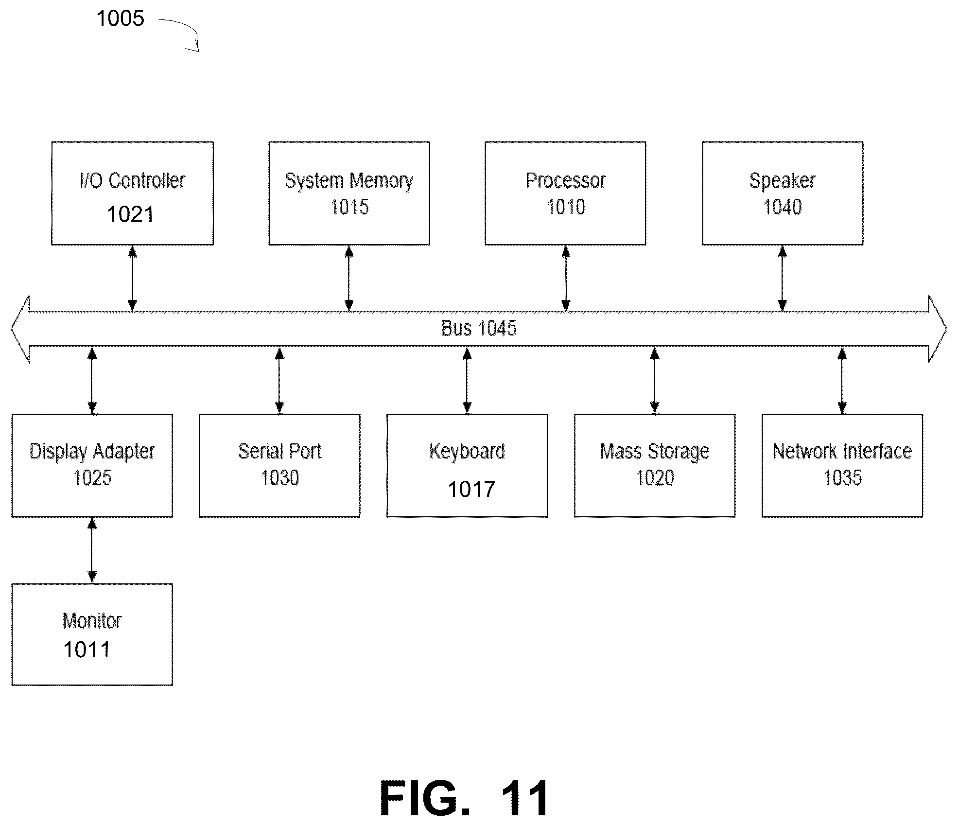Patent US12174708 Figure 10 – Targeted deduplication using server generated group fingerprints for virtual synthesis