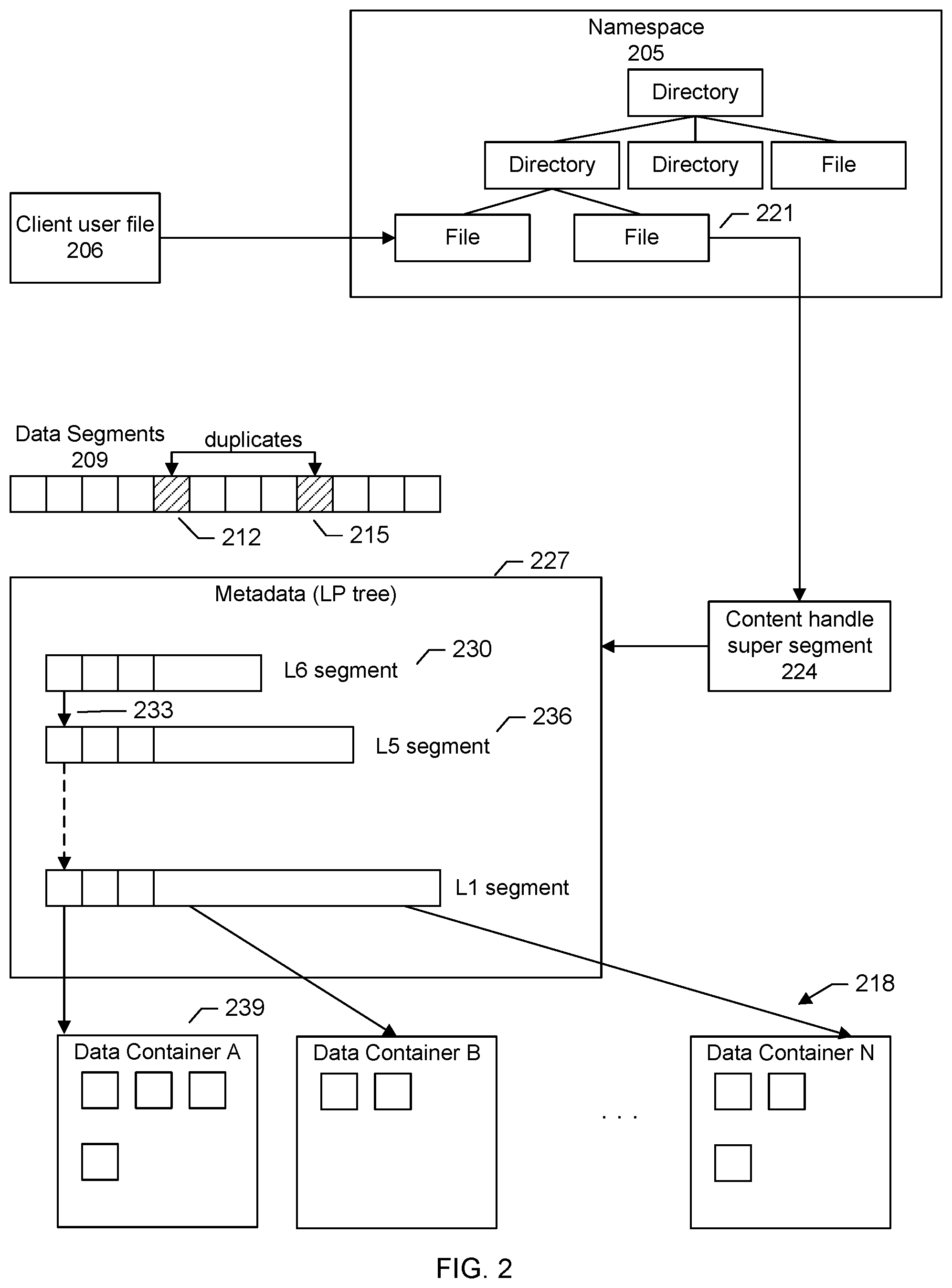 Patent US12174709 Figure 2 – Reducing bandwidth during synthetic restores from a deduplication file system