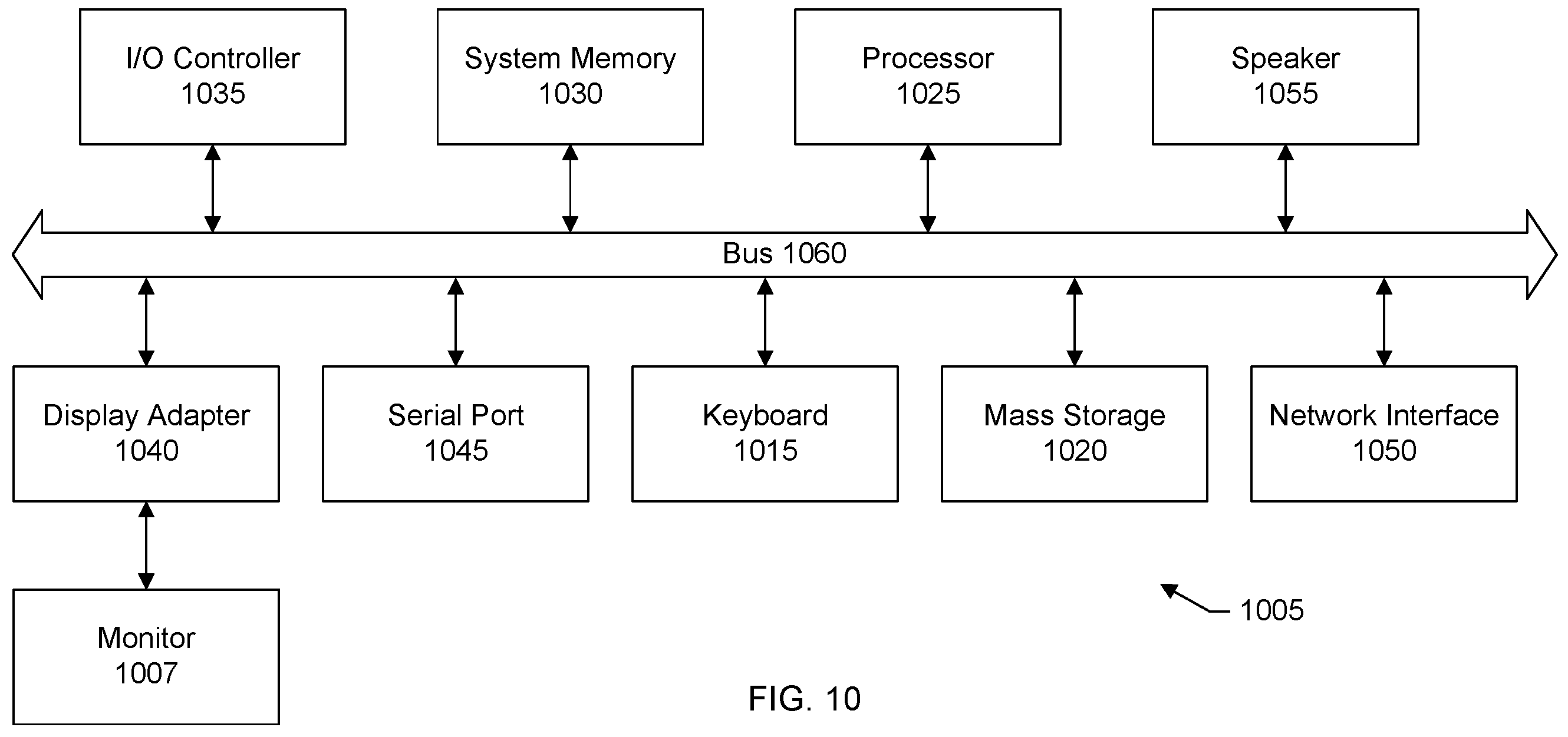 Patent US12174709 Figure 10 – Reducing bandwidth during synthetic restores from a deduplication file system