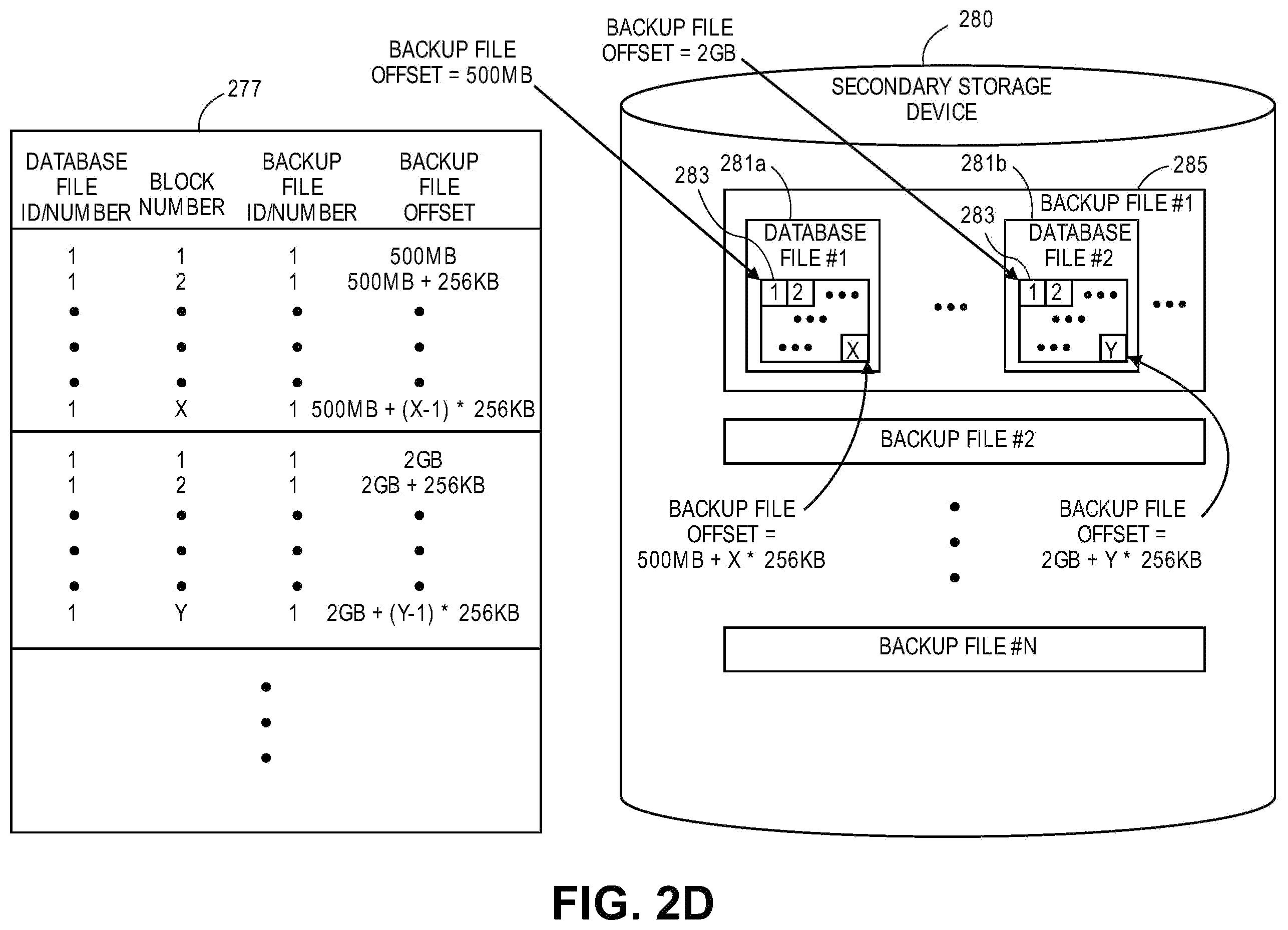 Patent US12174710 Figure 11 – Restoring archived database data
