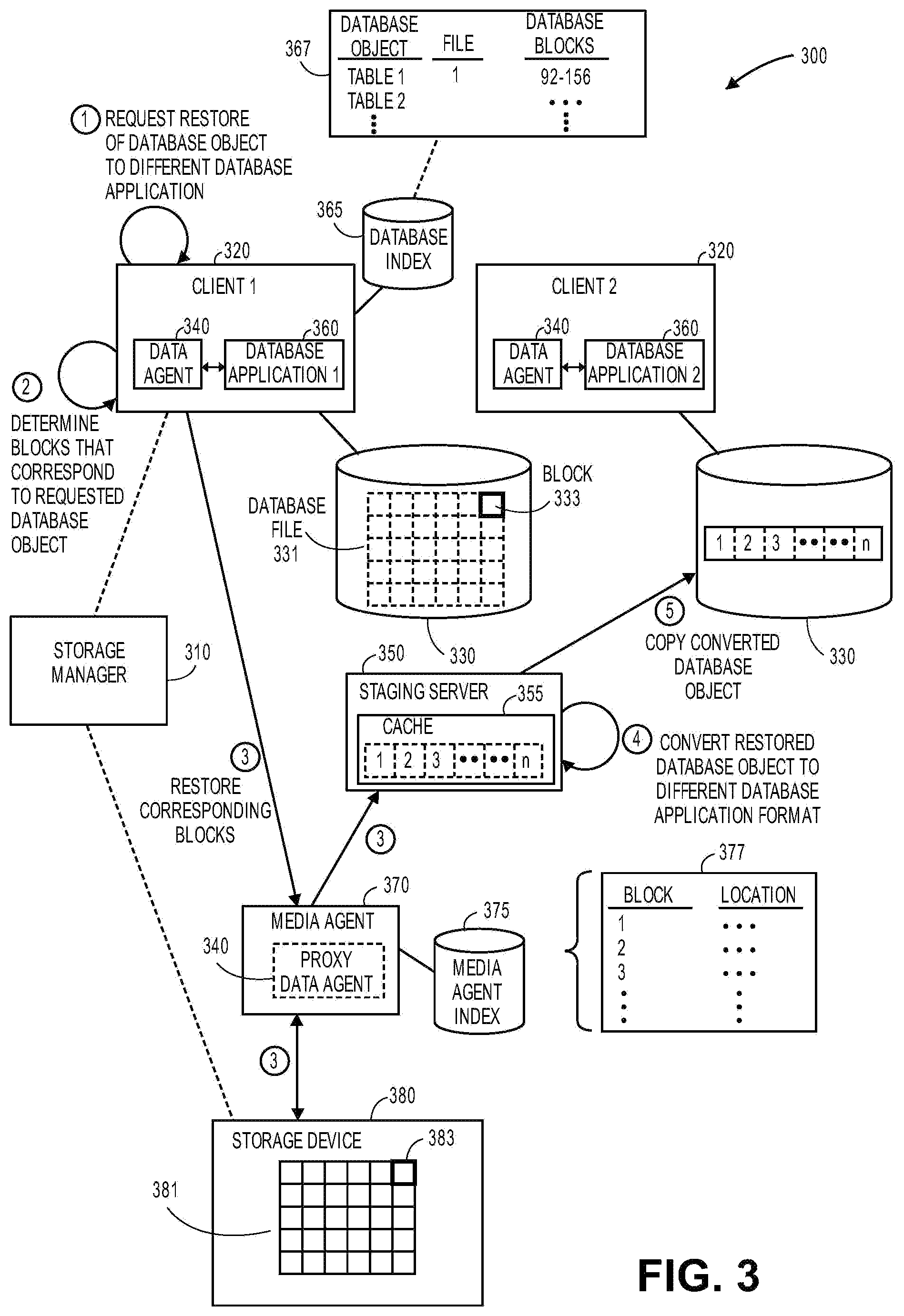 Patent US12174710 Figure 12 – Restoring archived database data