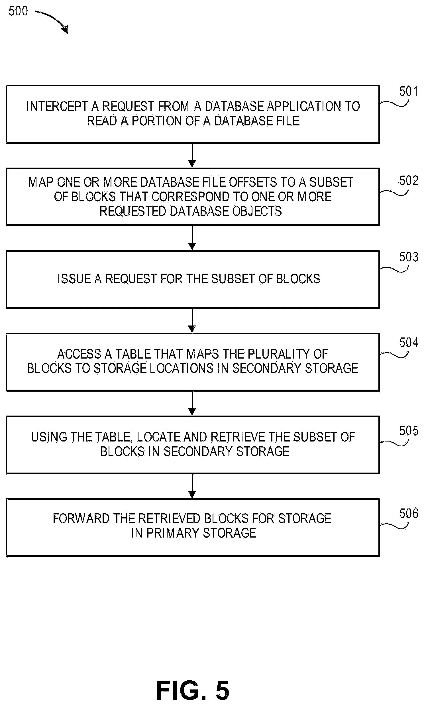 Patent US12174710 Figure 14 – Restoring archived database data