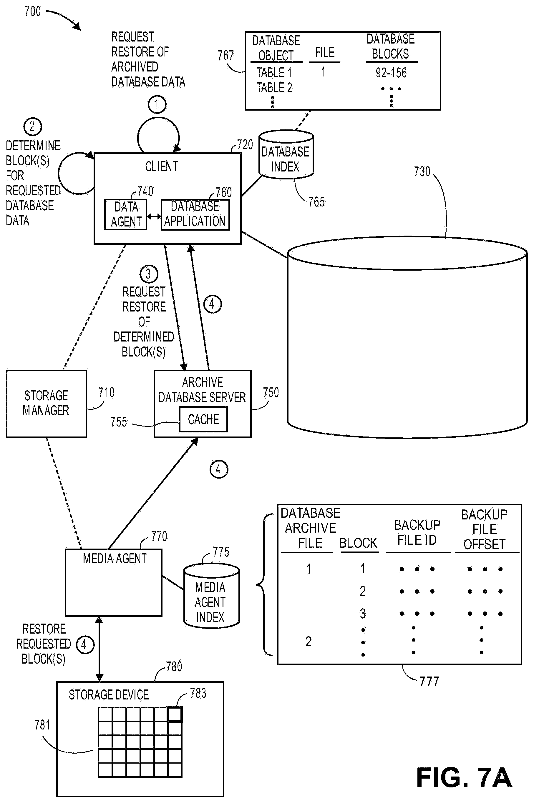Patent US12174710 Figure 17 – Restoring archived database data