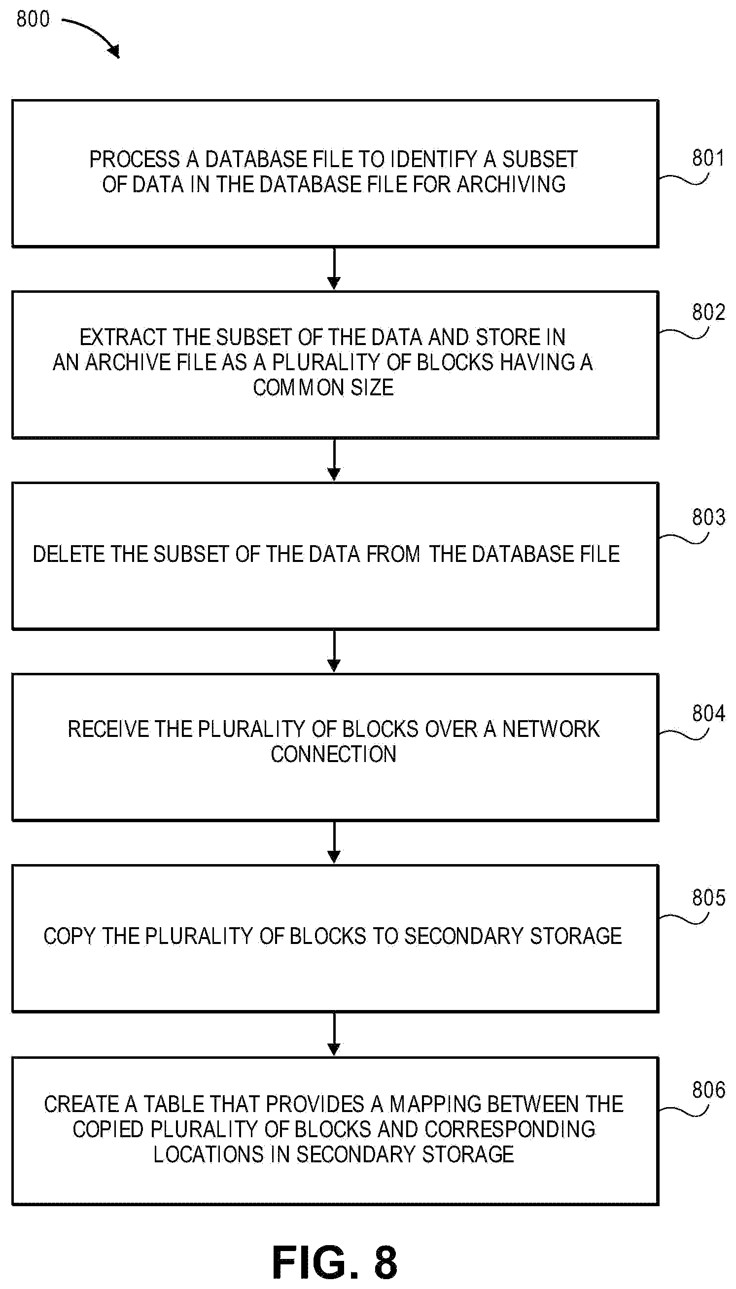 Patent US12174710 Figure 19 – Restoring archived database data