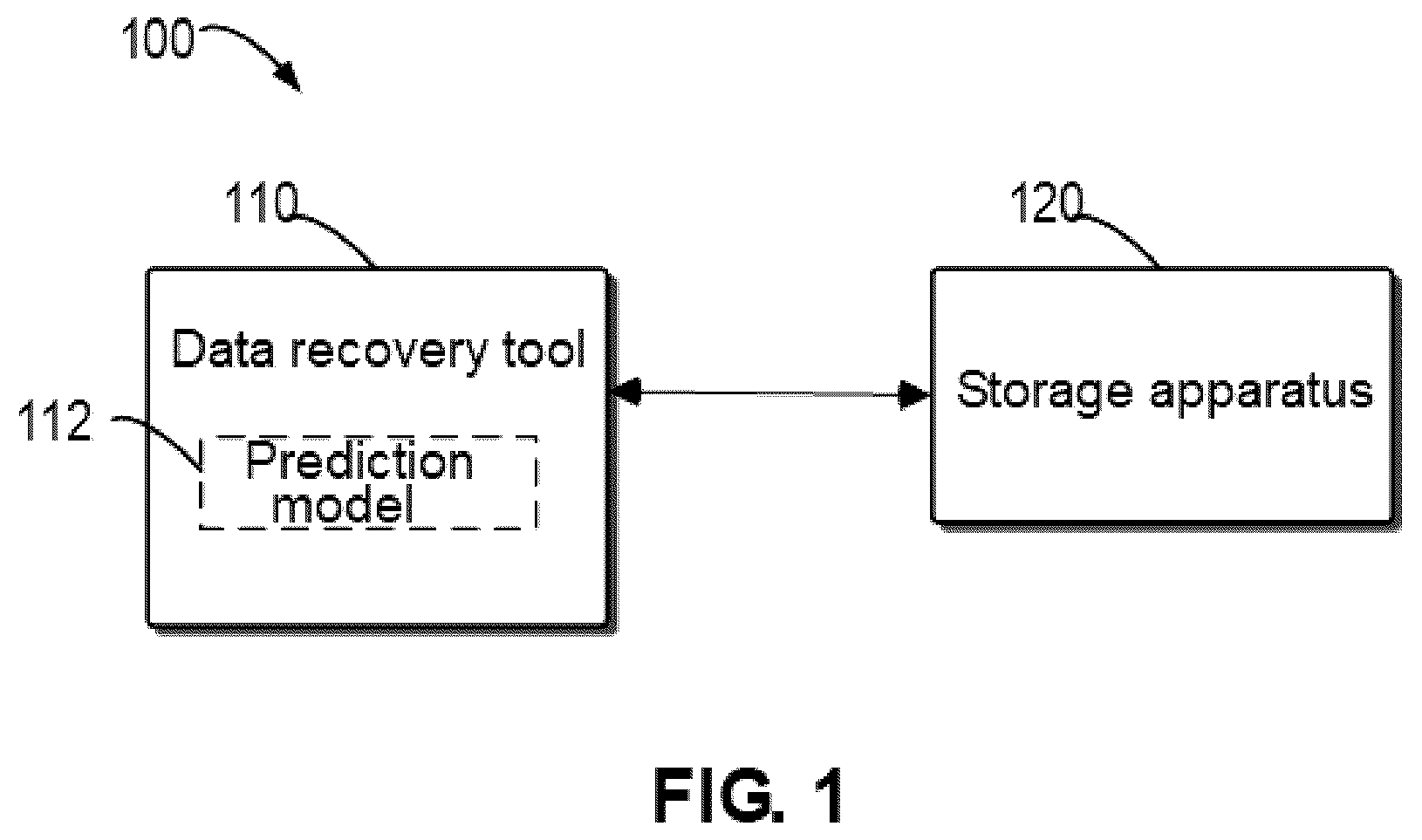 Patent US12174711 Figure 1 – Method, device, and computer program product for determining data recovery duration