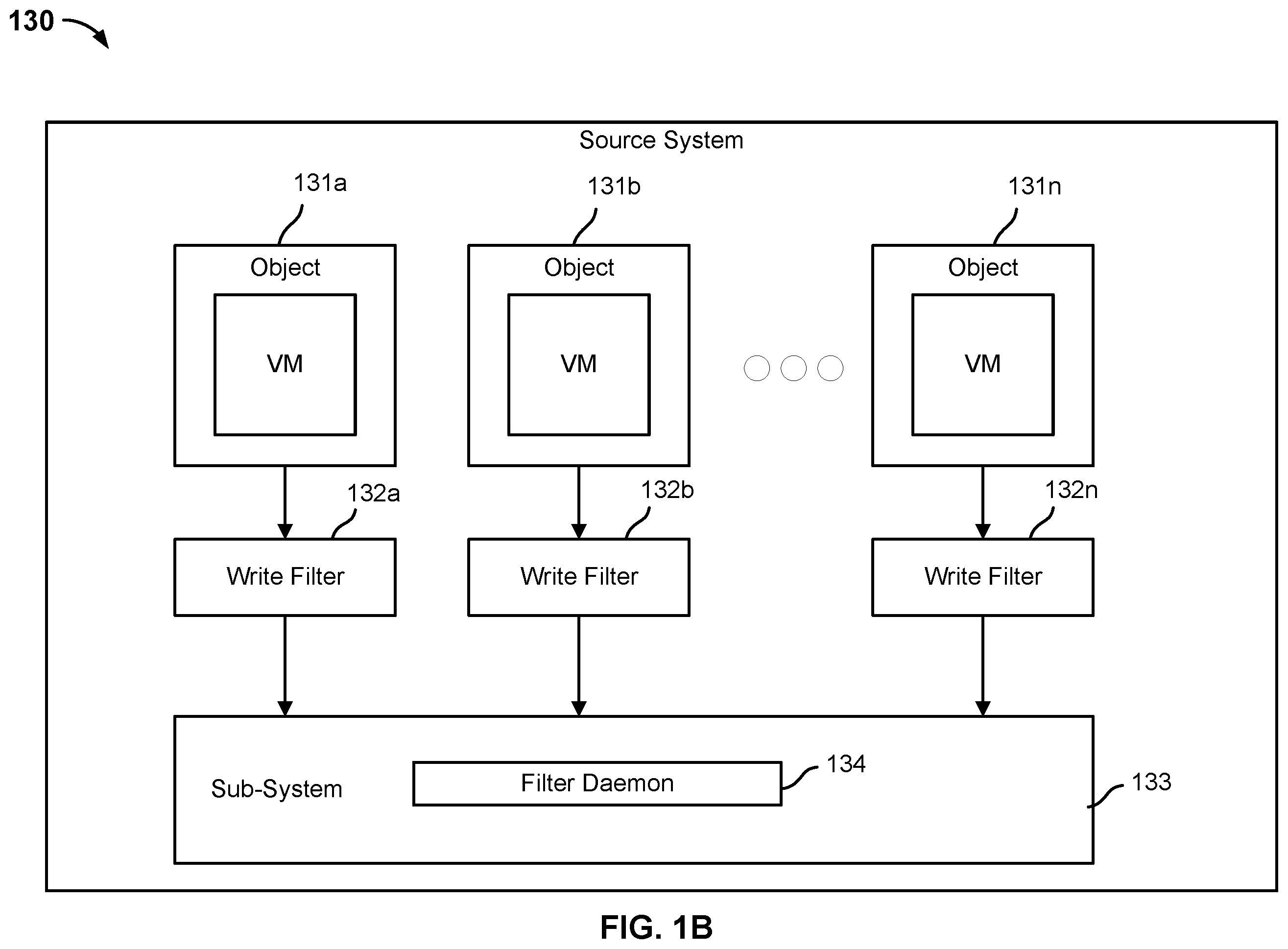 Patent US12174712 Figure 2 – Using a stream of source system storage changes to update a continuous data protection-enabled hot standby