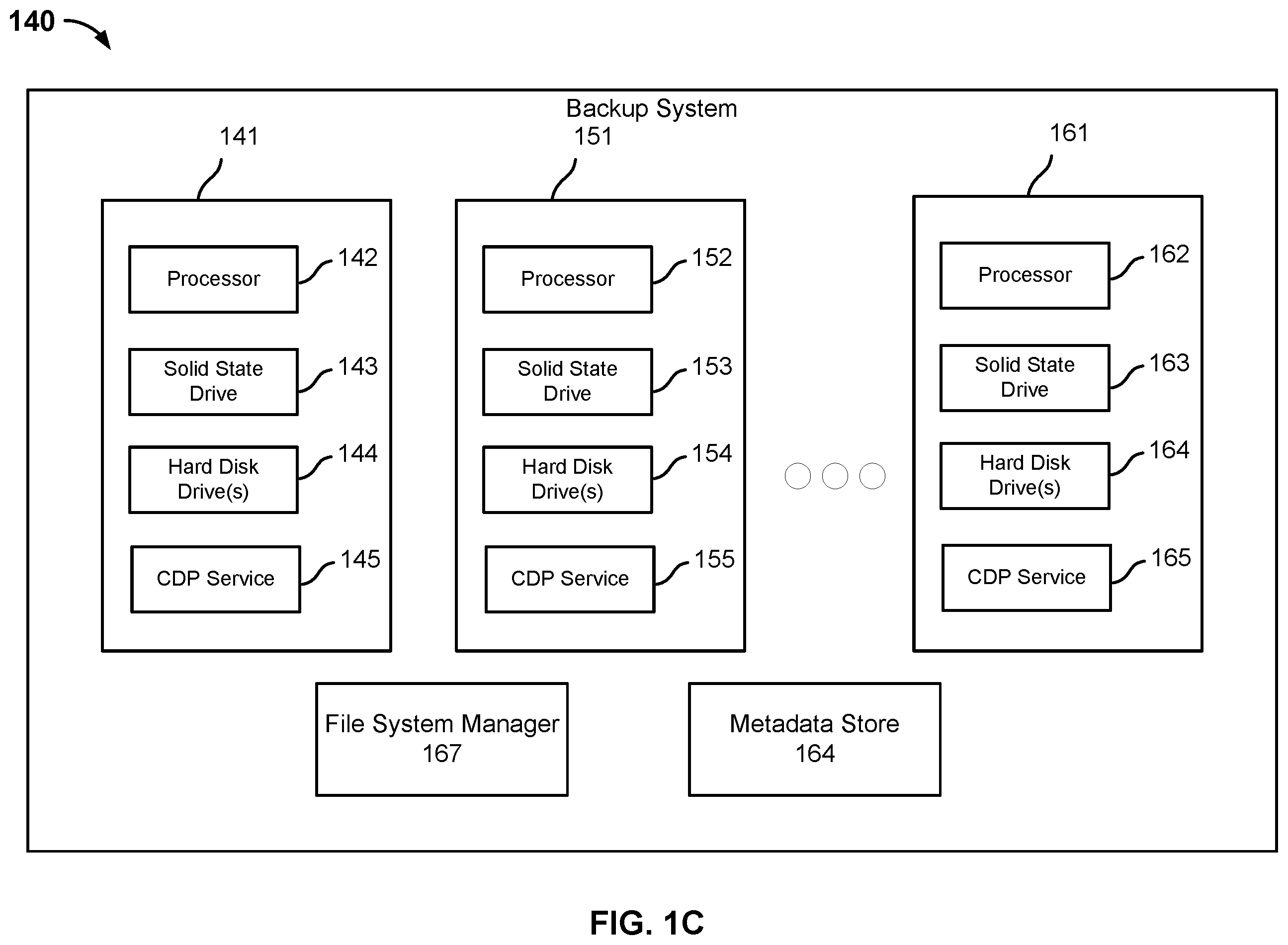 Patent US12174712 Figure 3 – Using a stream of source system storage changes to update a continuous data protection-enabled hot standby