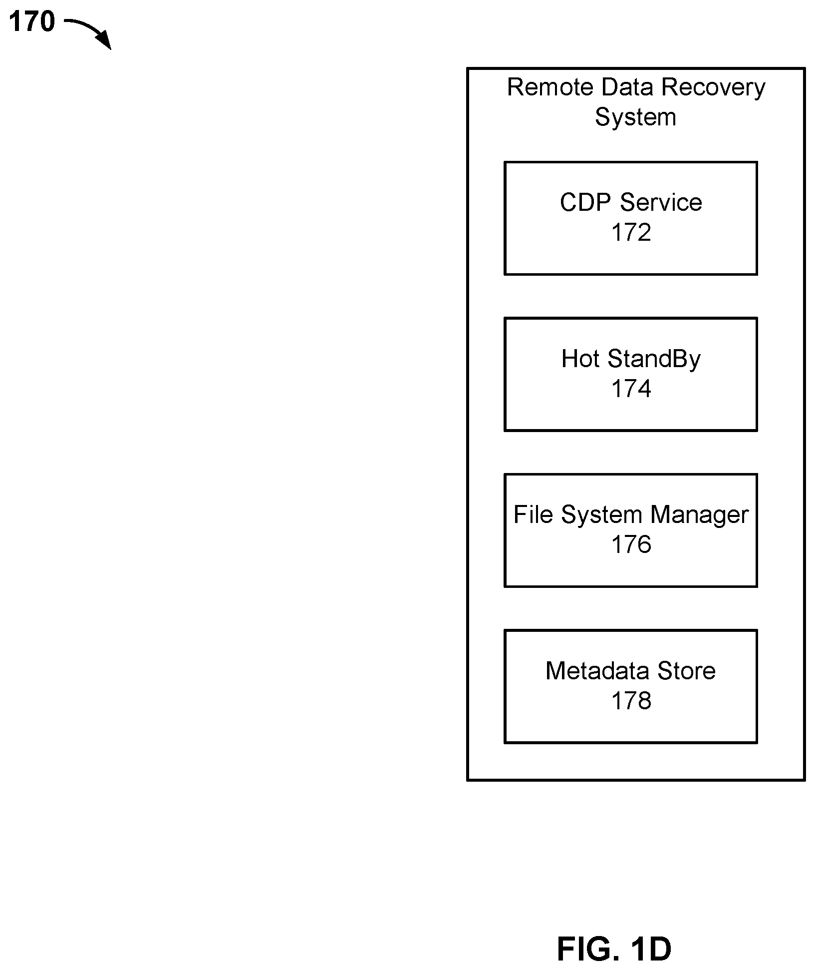 Patent US12174712 Figure 4 – Using a stream of source system storage changes to update a continuous data protection-enabled hot standby