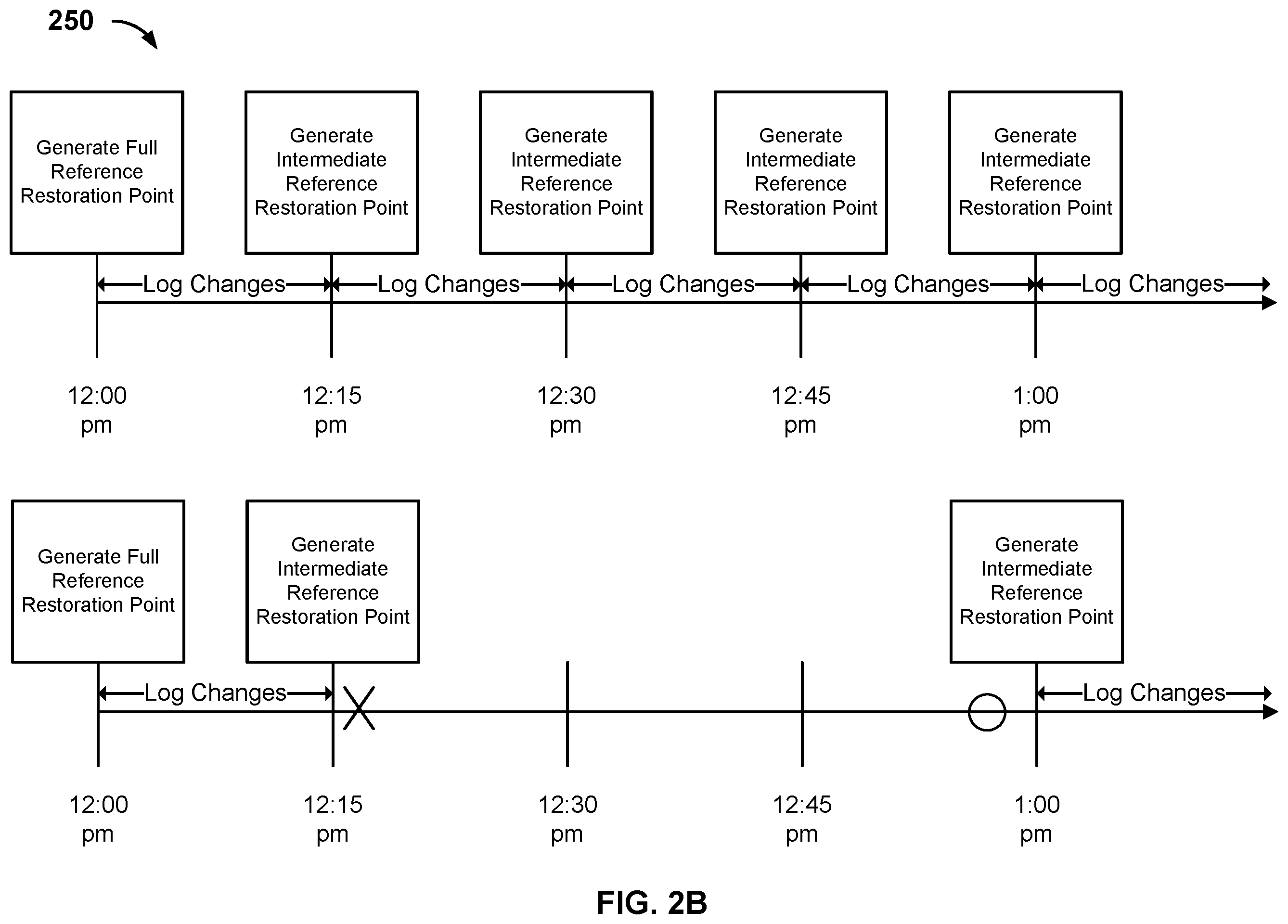 Patent US12174712 Figure 6 – Using a stream of source system storage changes to update a continuous data protection-enabled hot standby
