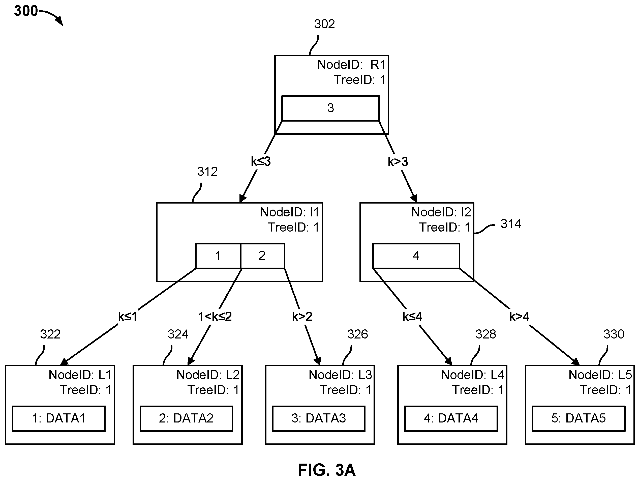 Patent US12174712 Figure 7 – Using a stream of source system storage changes to update a continuous data protection-enabled hot standby