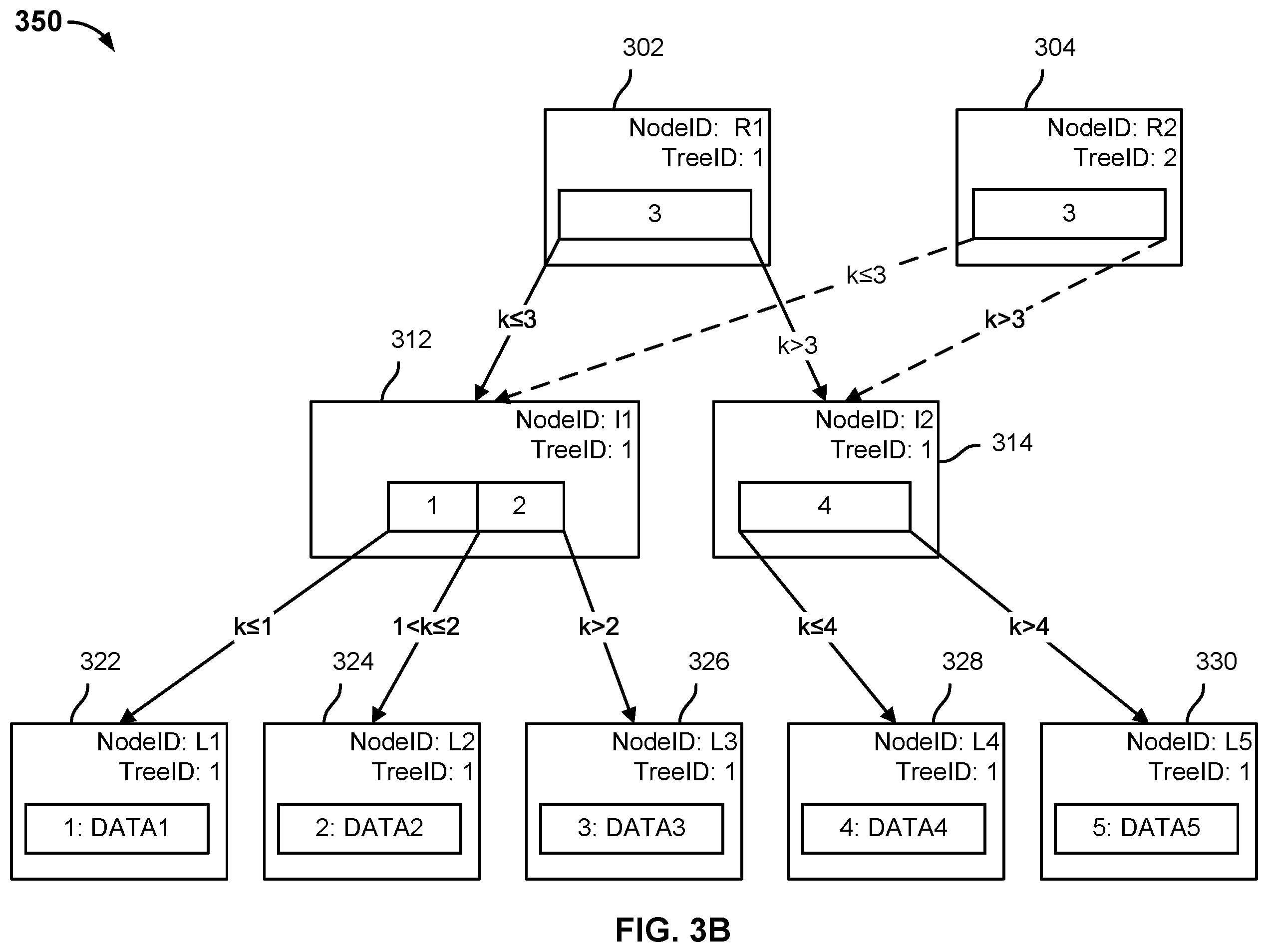 Patent US12174712 Figure 8 – Using a stream of source system storage changes to update a continuous data protection-enabled hot standby