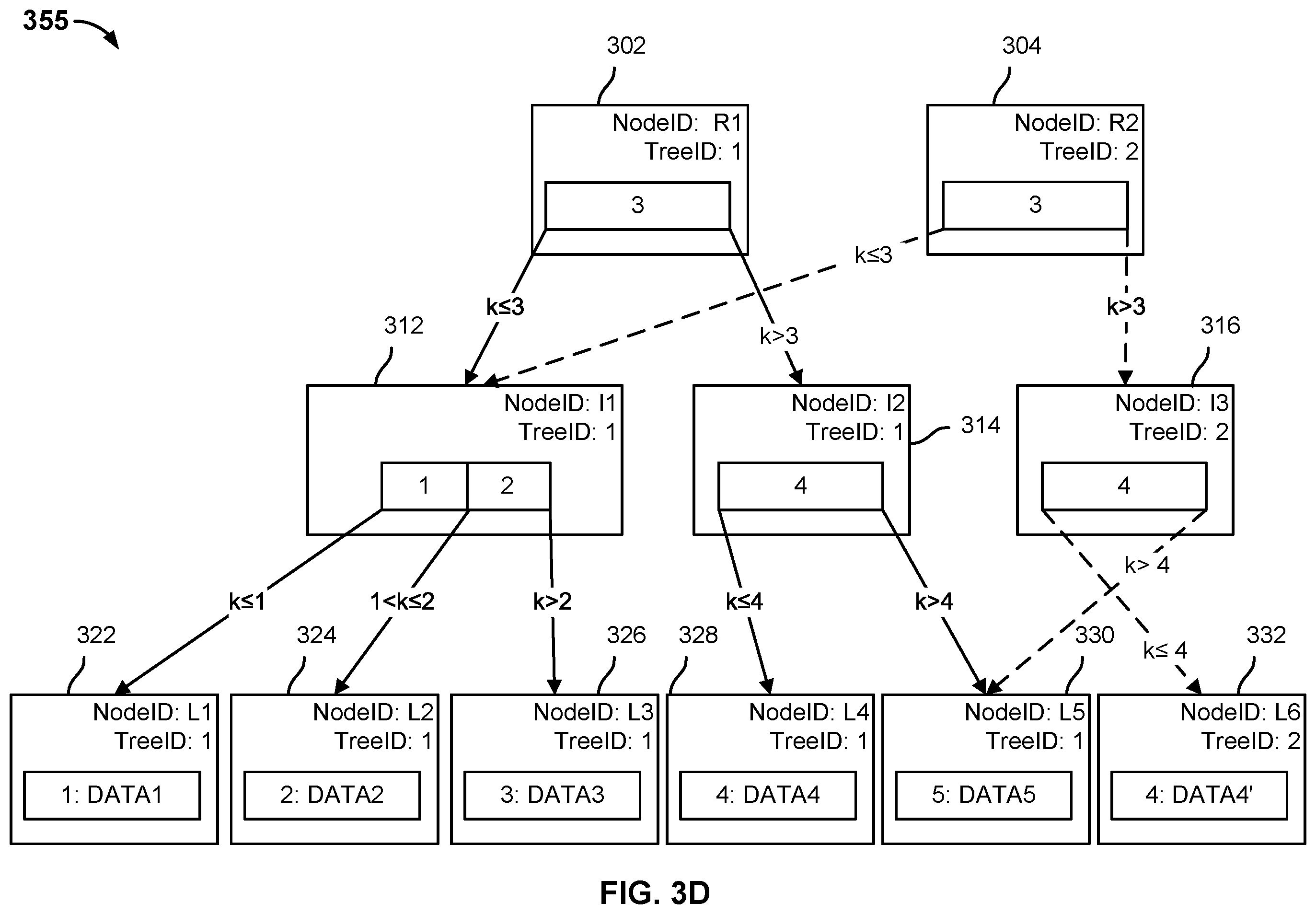 Patent US12174712 Figure 10 – Using a stream of source system storage changes to update a continuous data protection-enabled hot standby