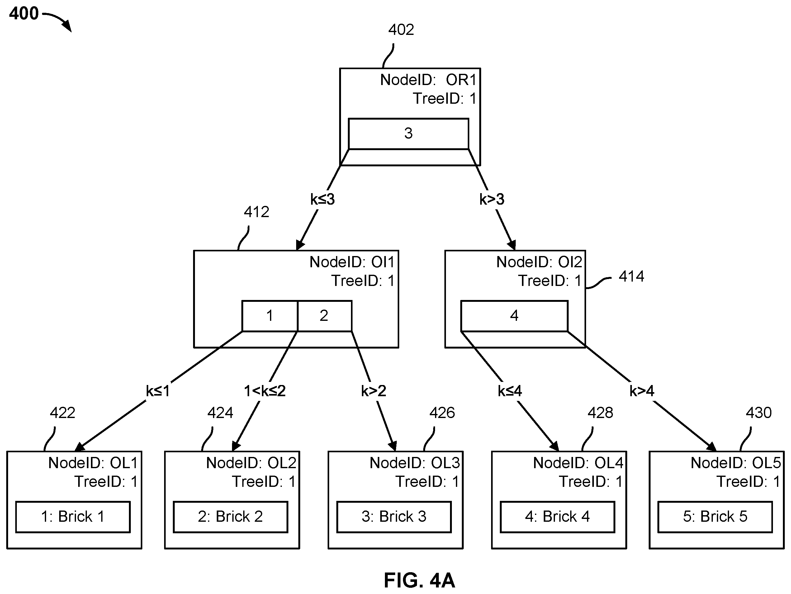 Patent US12174712 Figure 11 – Using a stream of source system storage changes to update a continuous data protection-enabled hot standby