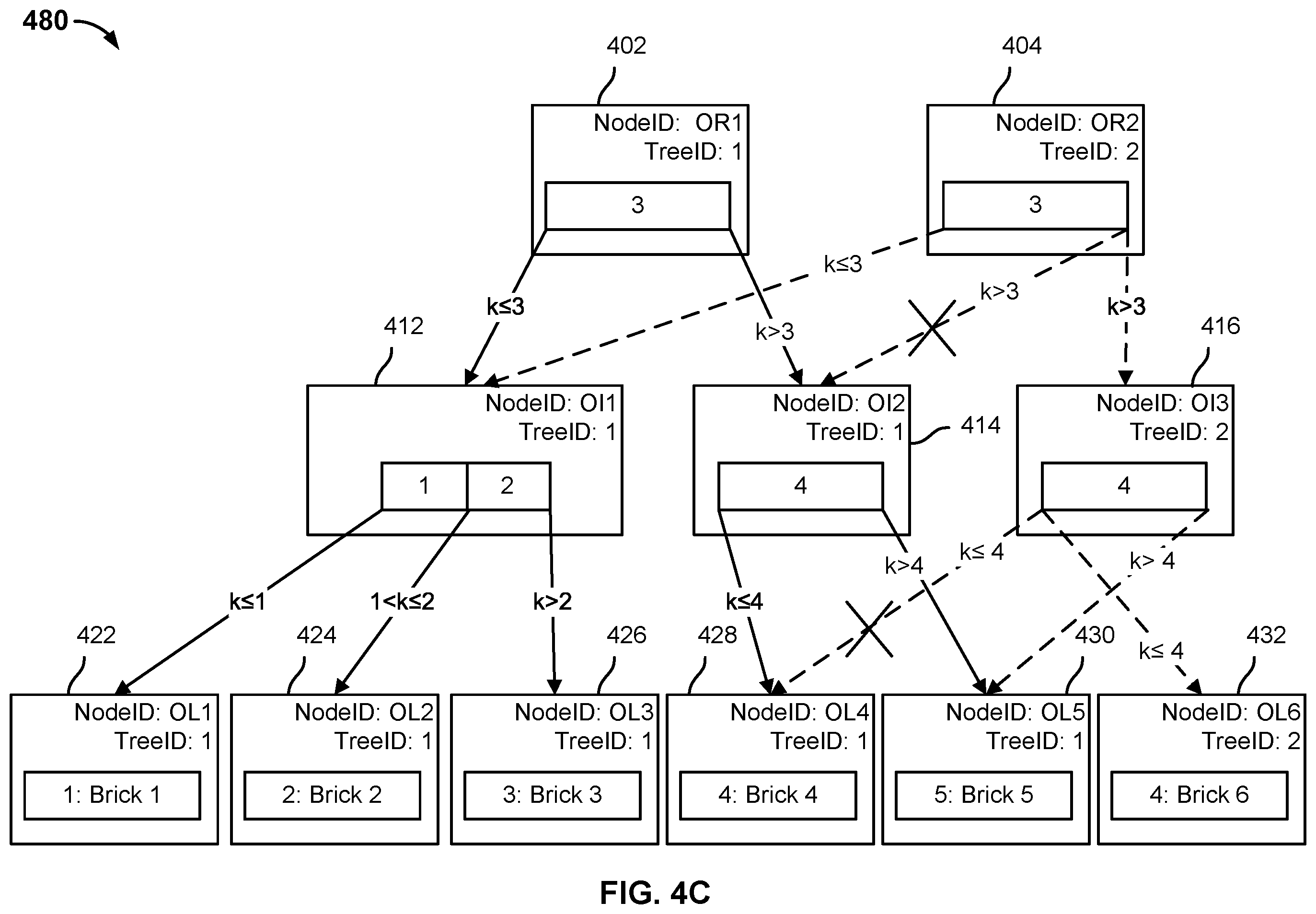 Patent US12174712 Figure 13 – Using a stream of source system storage changes to update a continuous data protection-enabled hot standby