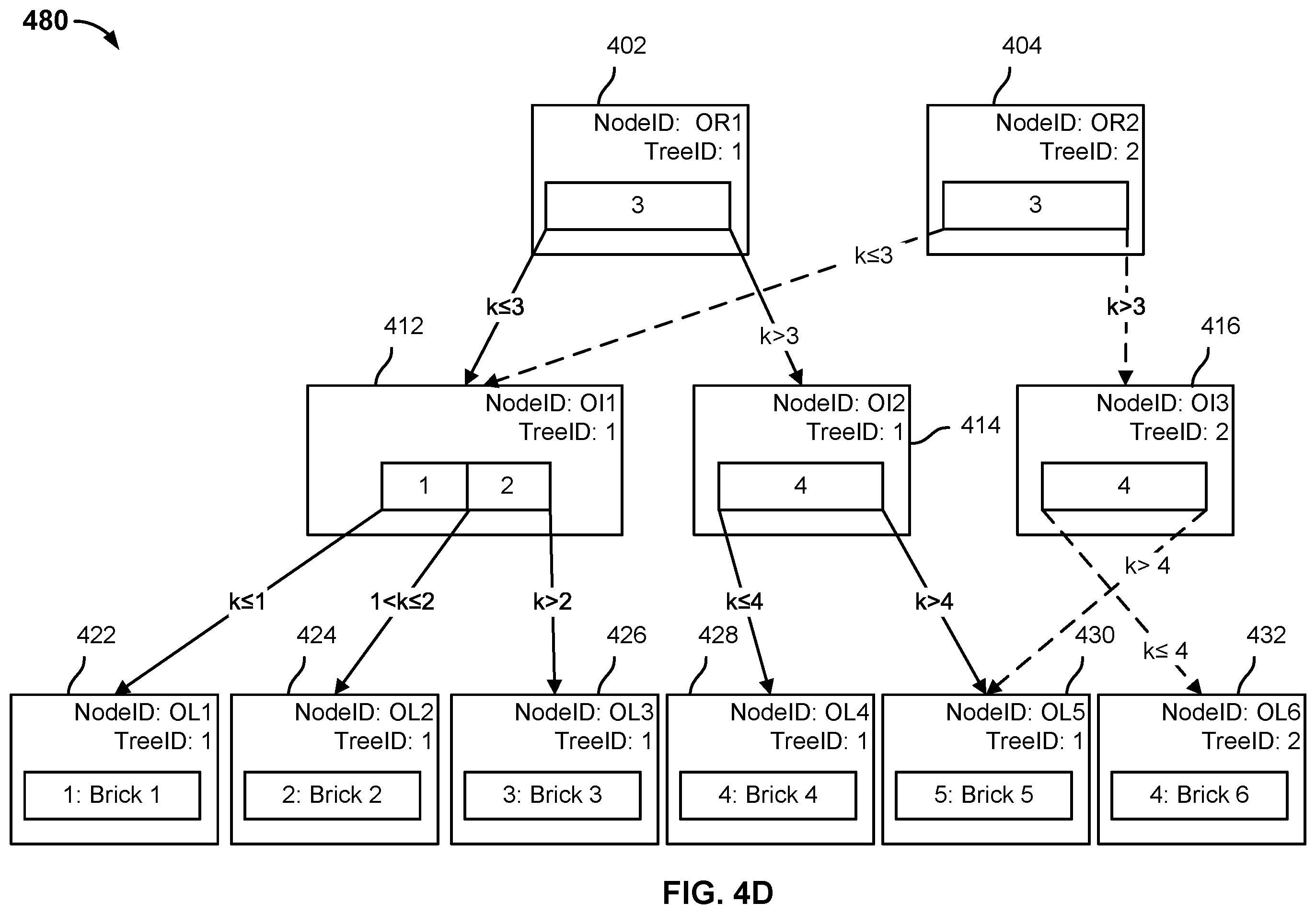 Patent US12174712 Figure 14 – Using a stream of source system storage changes to update a continuous data protection-enabled hot standby