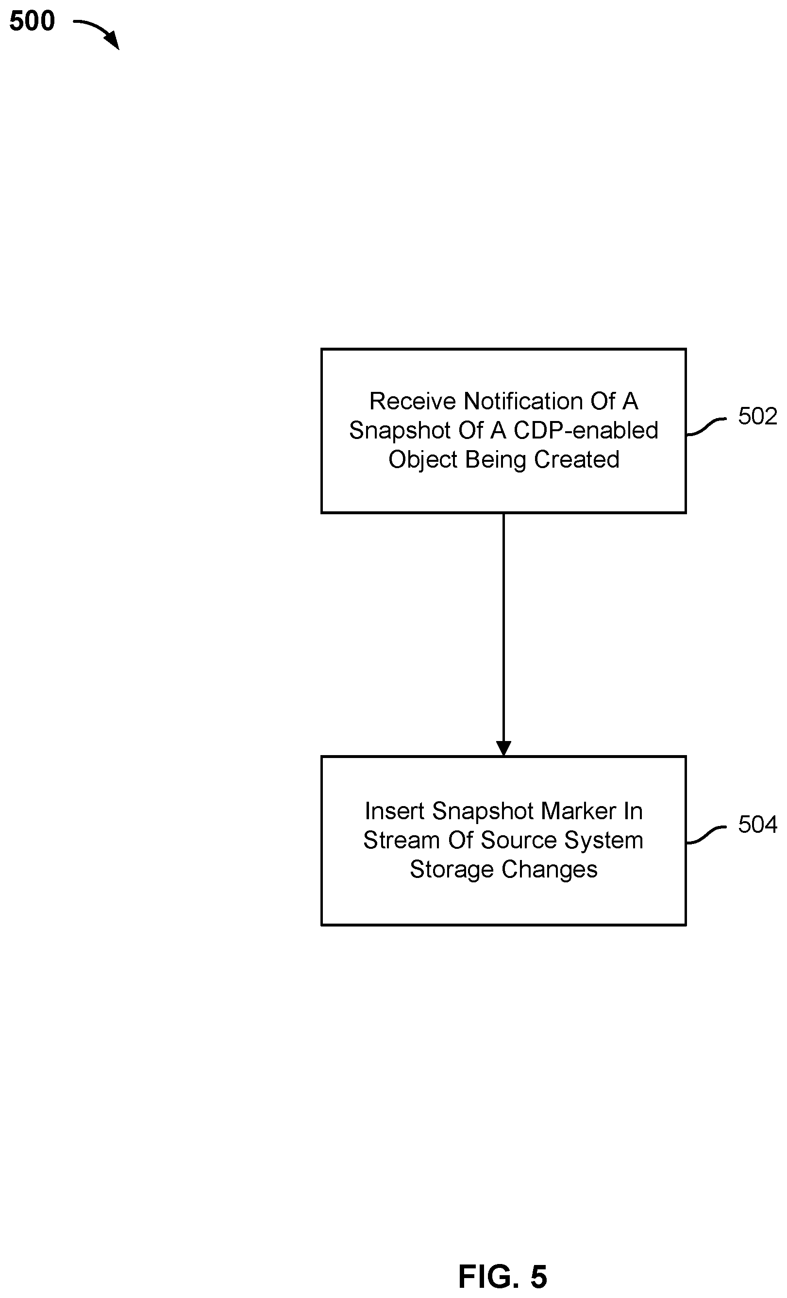 Patent US12174712 Figure 15 – Using a stream of source system storage changes to update a continuous data protection-enabled hot standby
